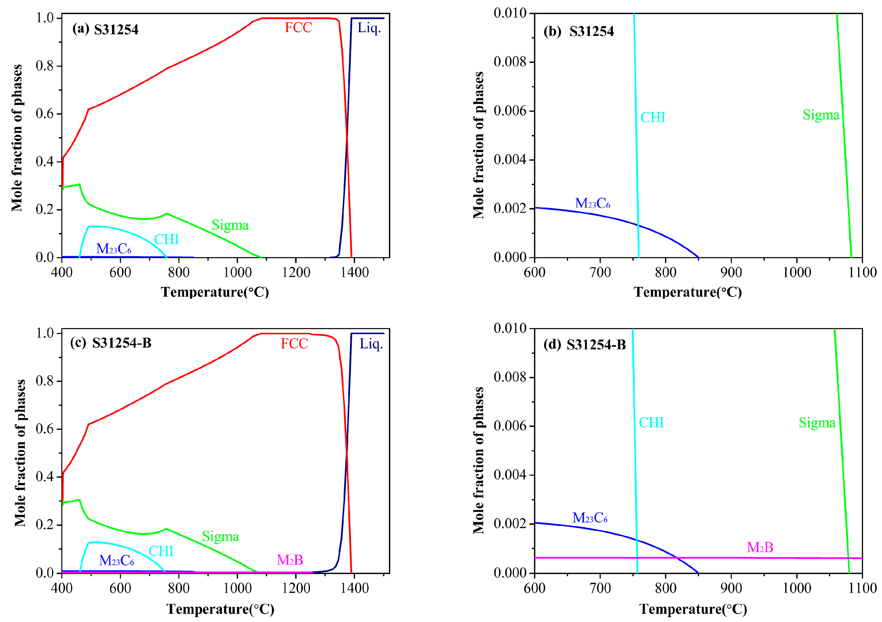 Metals 08 00497 g002