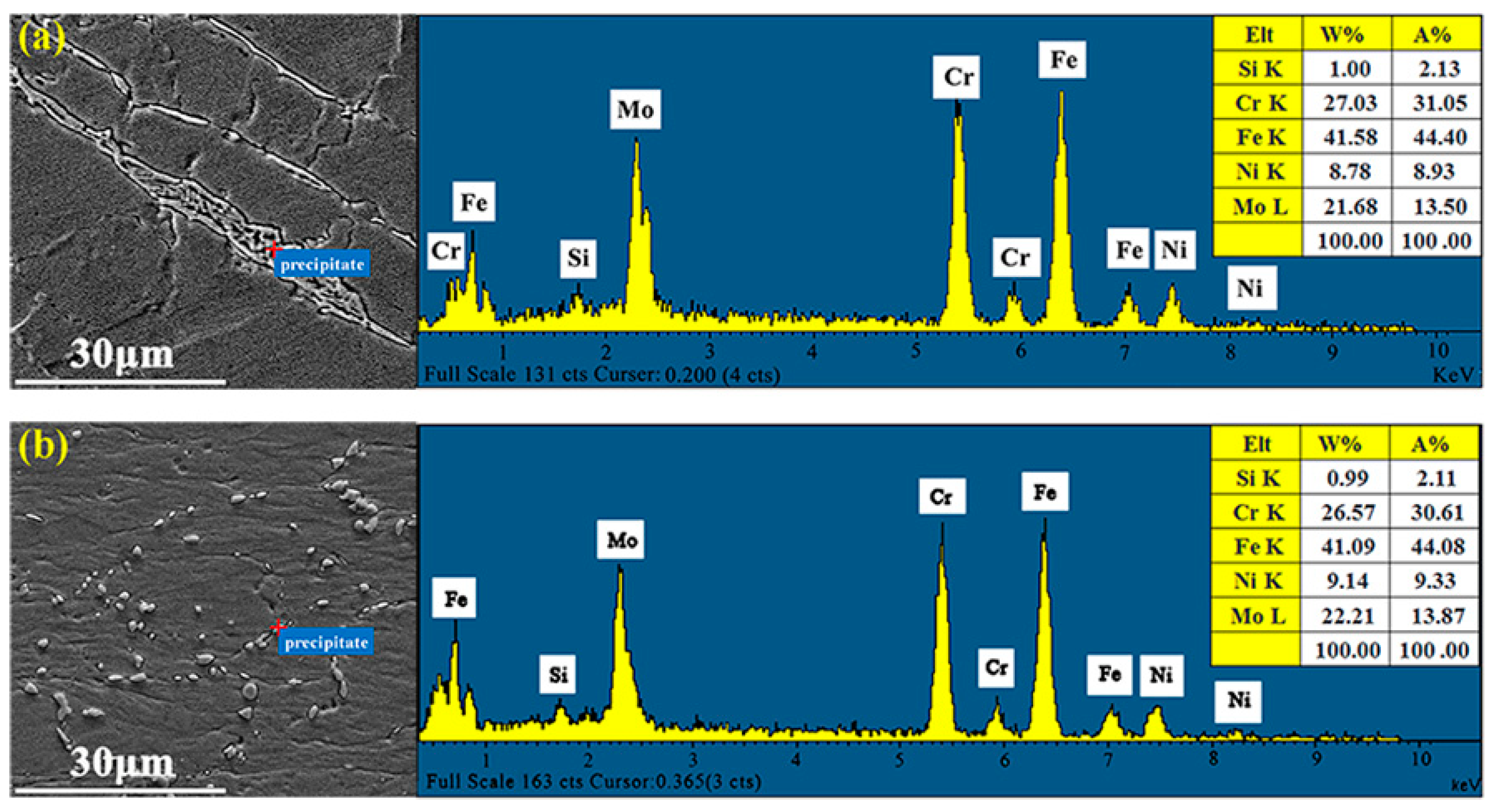 Metals 08 00497 g009