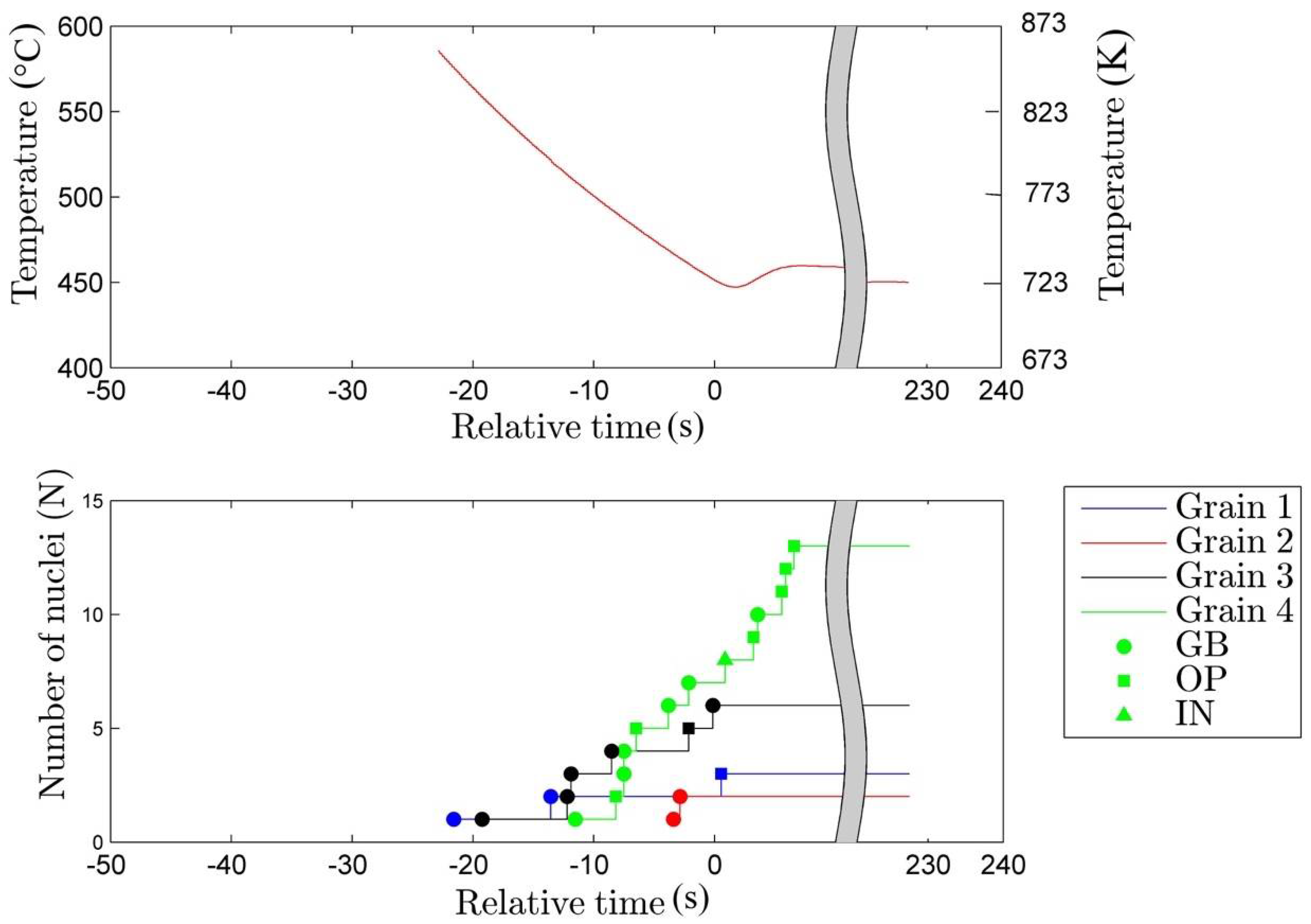 Metals 08 00498 g003