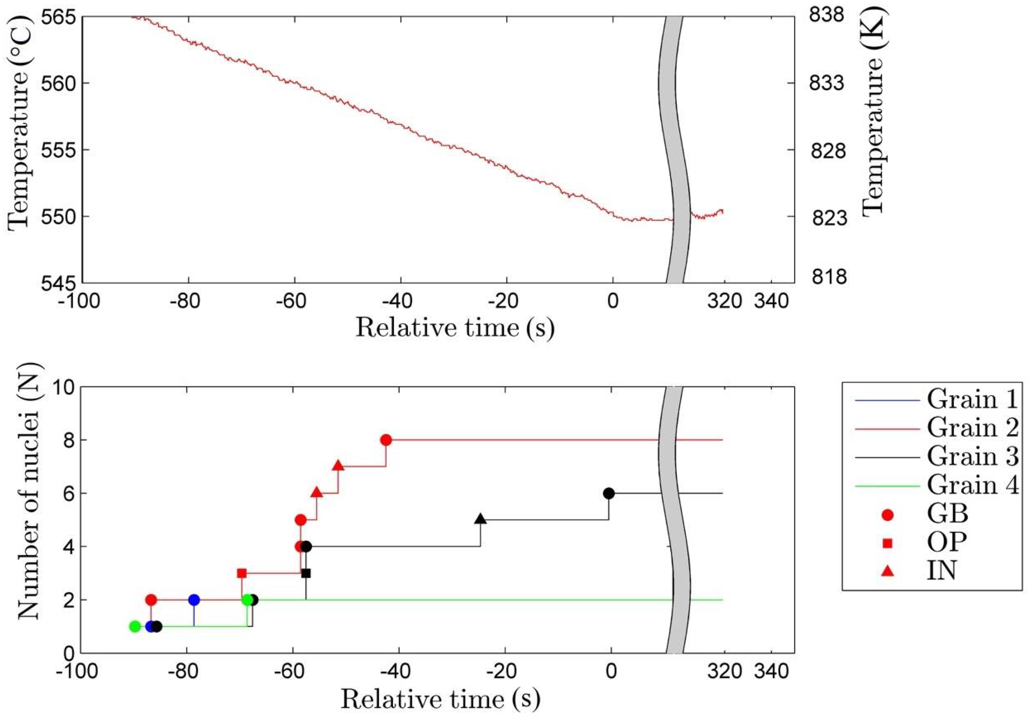 Metals 08 00498 g005