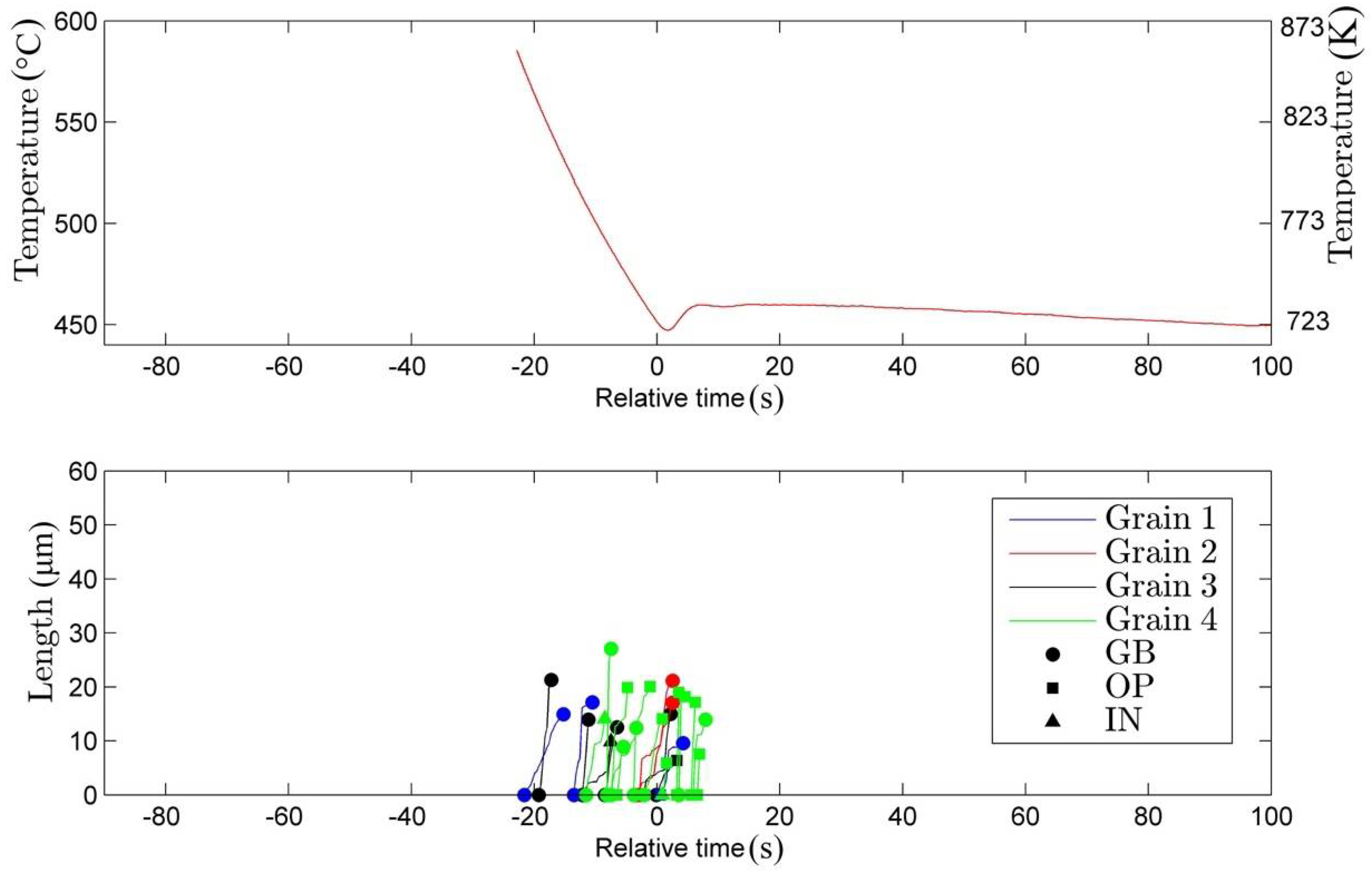 Metals 08 00498 g008