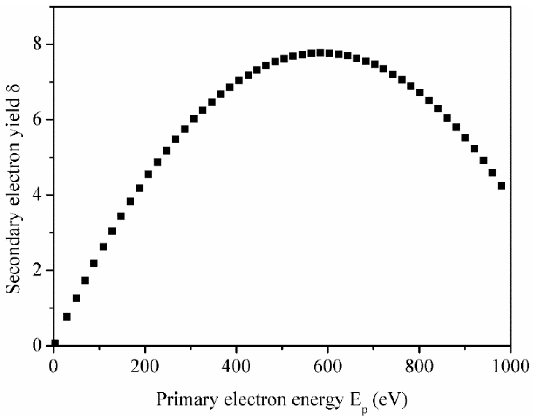Metals 08 00570 g007