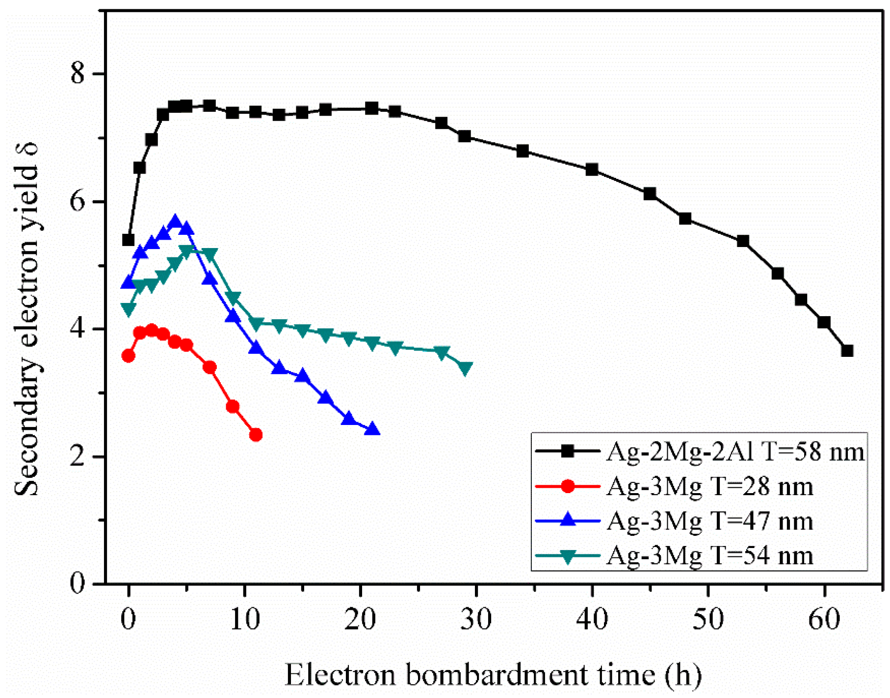 Metals 08 00570 g008