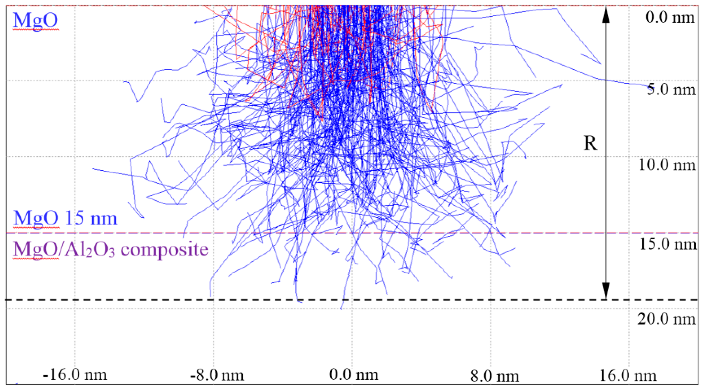 Metals 08 00570 g009