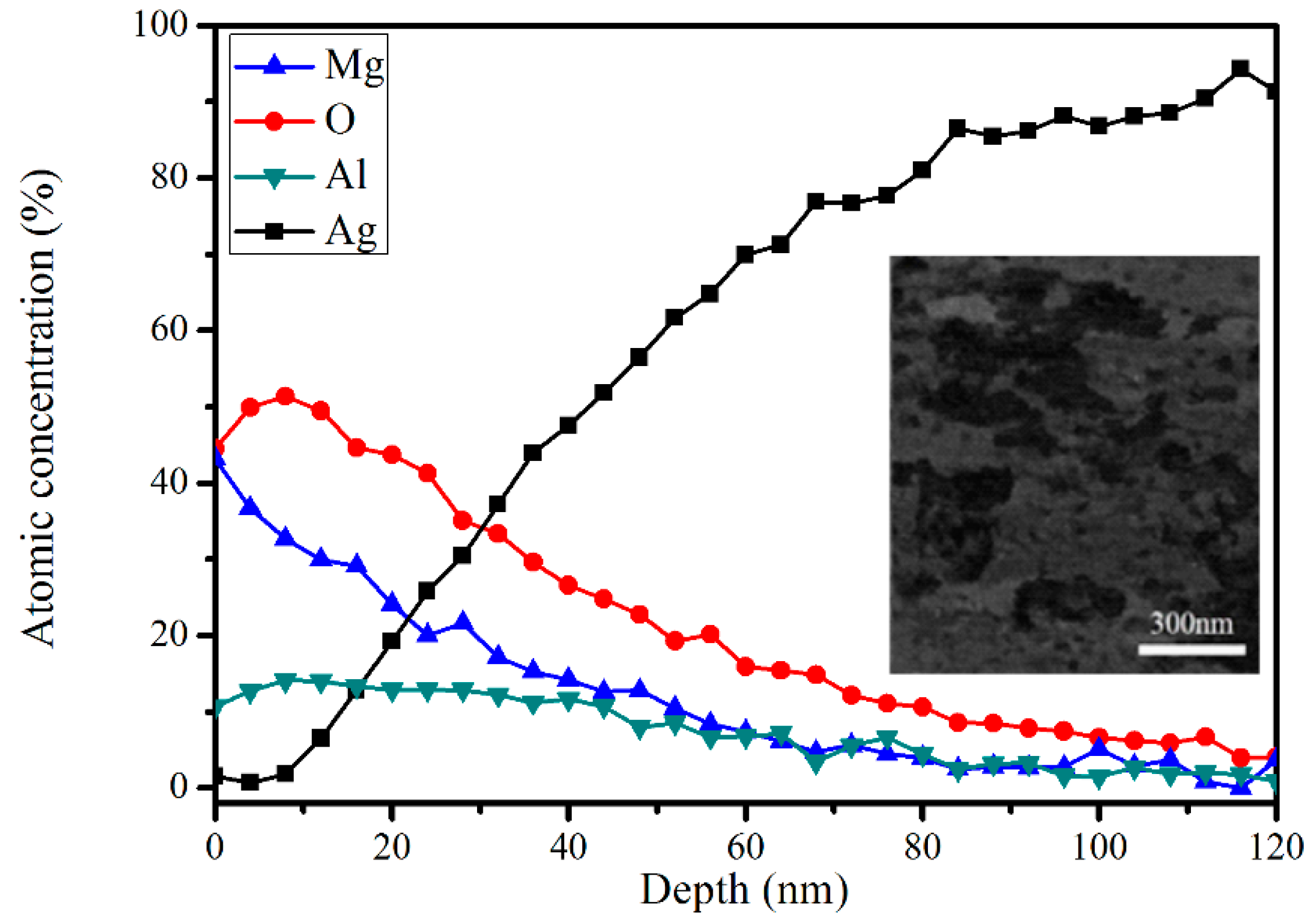 Metals 08 00570 g011