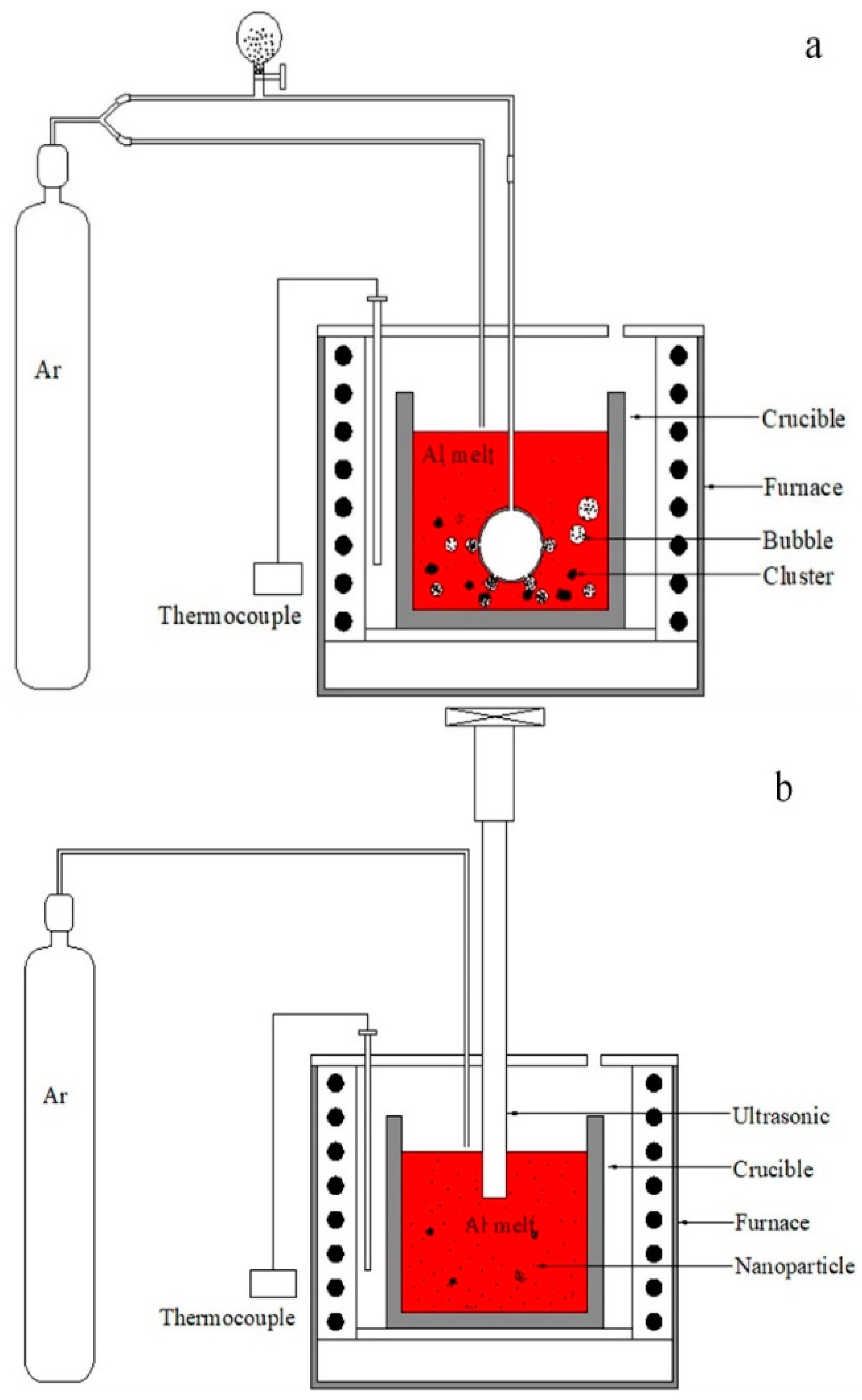 Metals 08 00572 g001