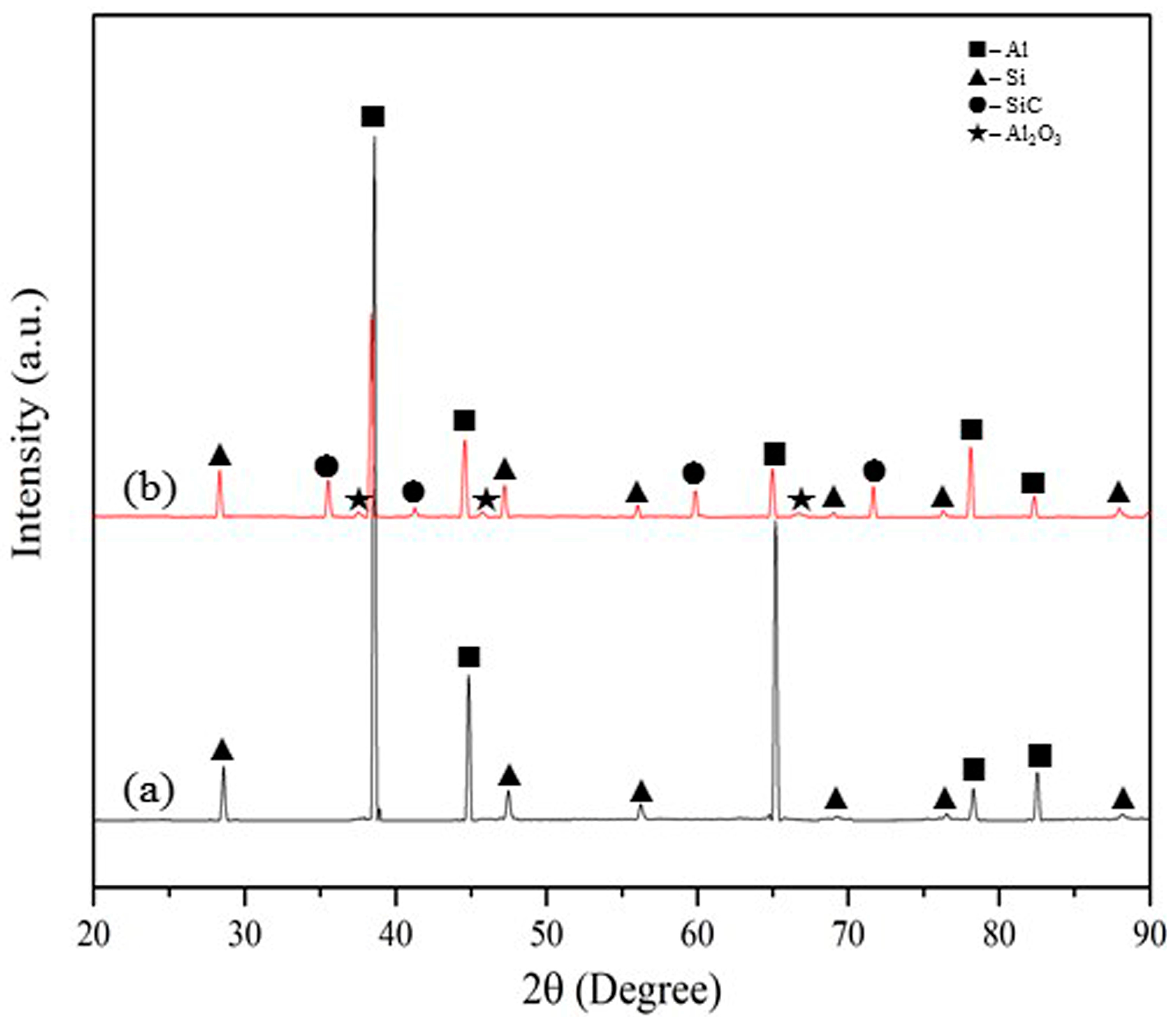 Metals 08 00572 g004
