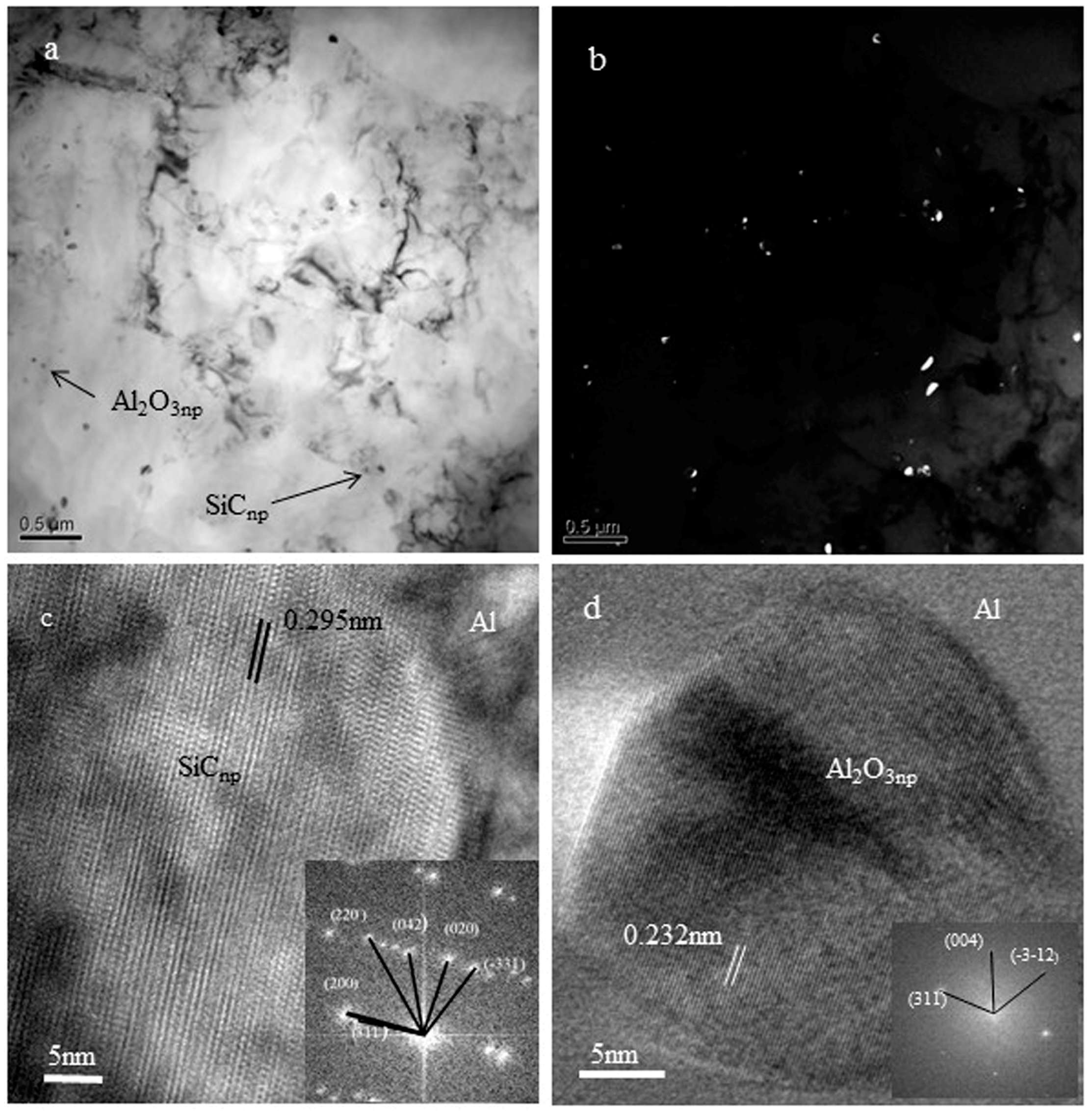 Metals 08 00572 g006