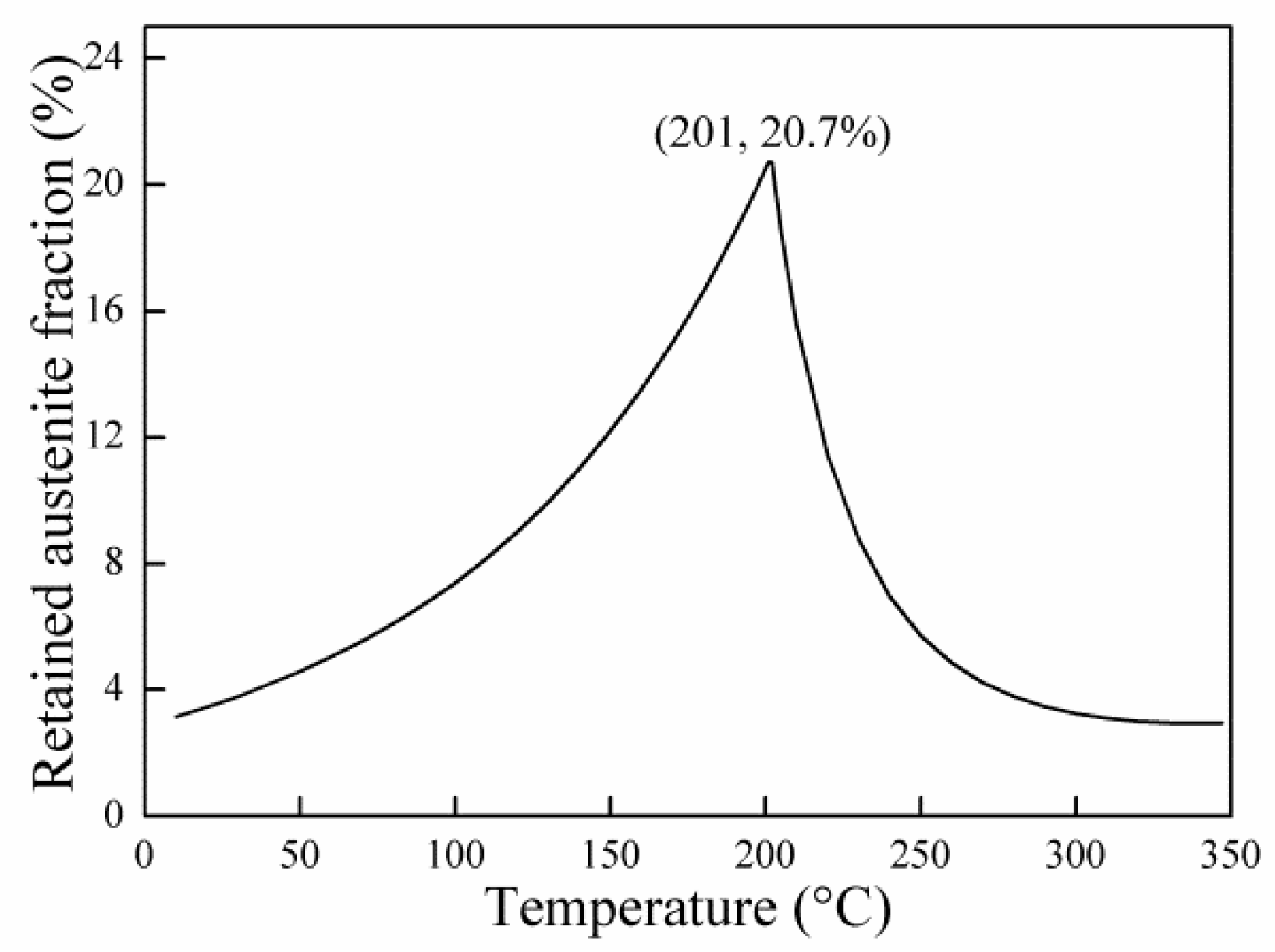 Metals 08 00579 g001