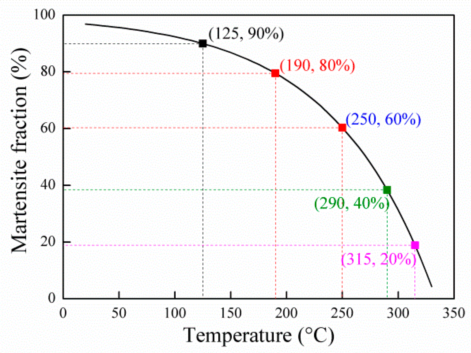 Metals 08 00579 g002