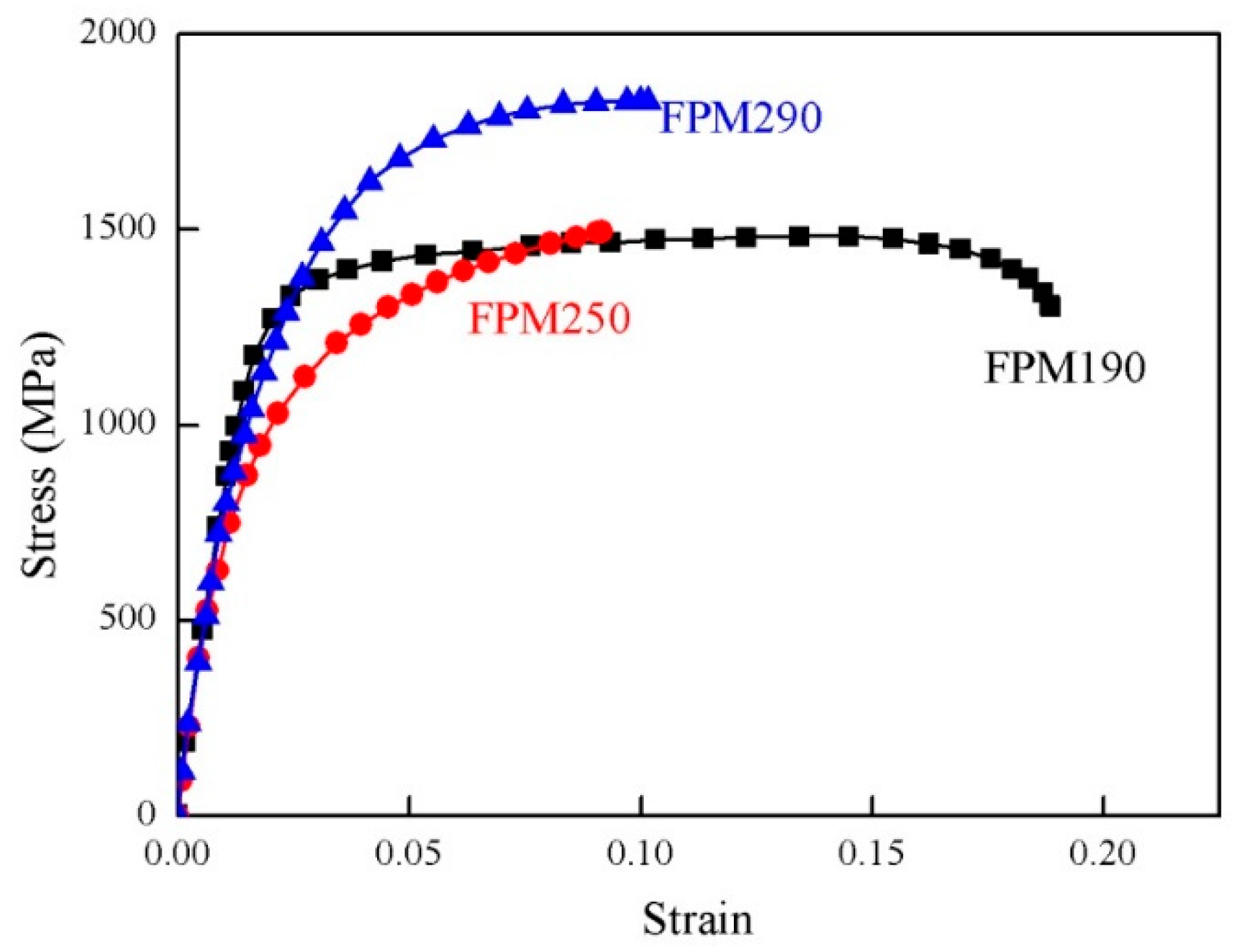Metals 08 00579 g006