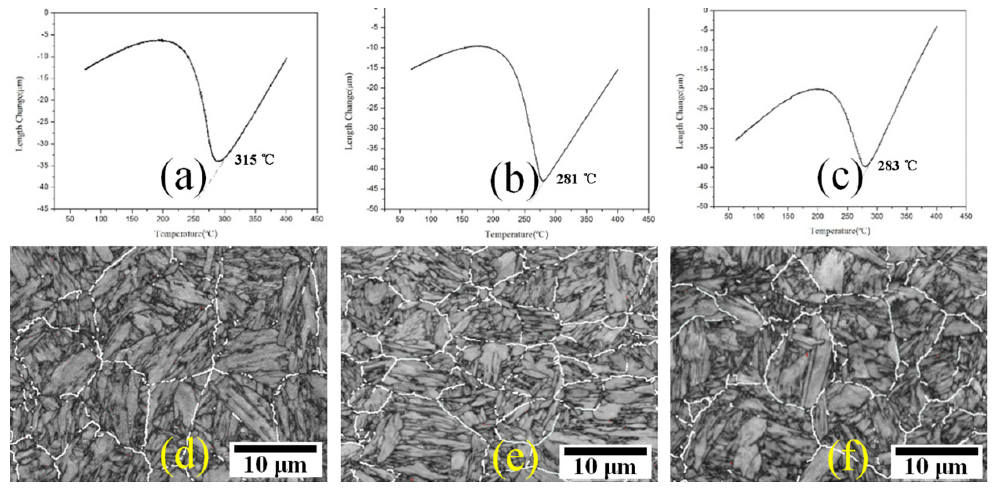 Metals 08 00579 g009