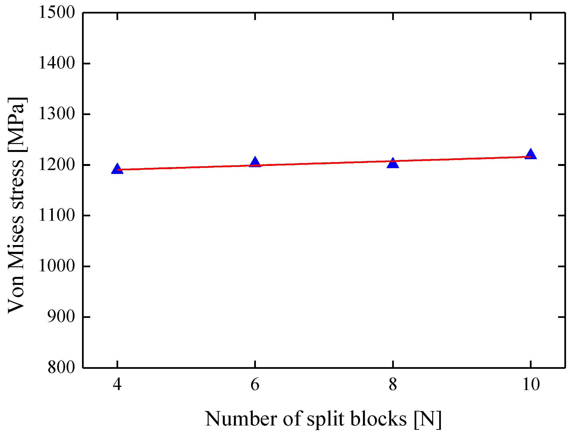 Metals 08 00606 g010