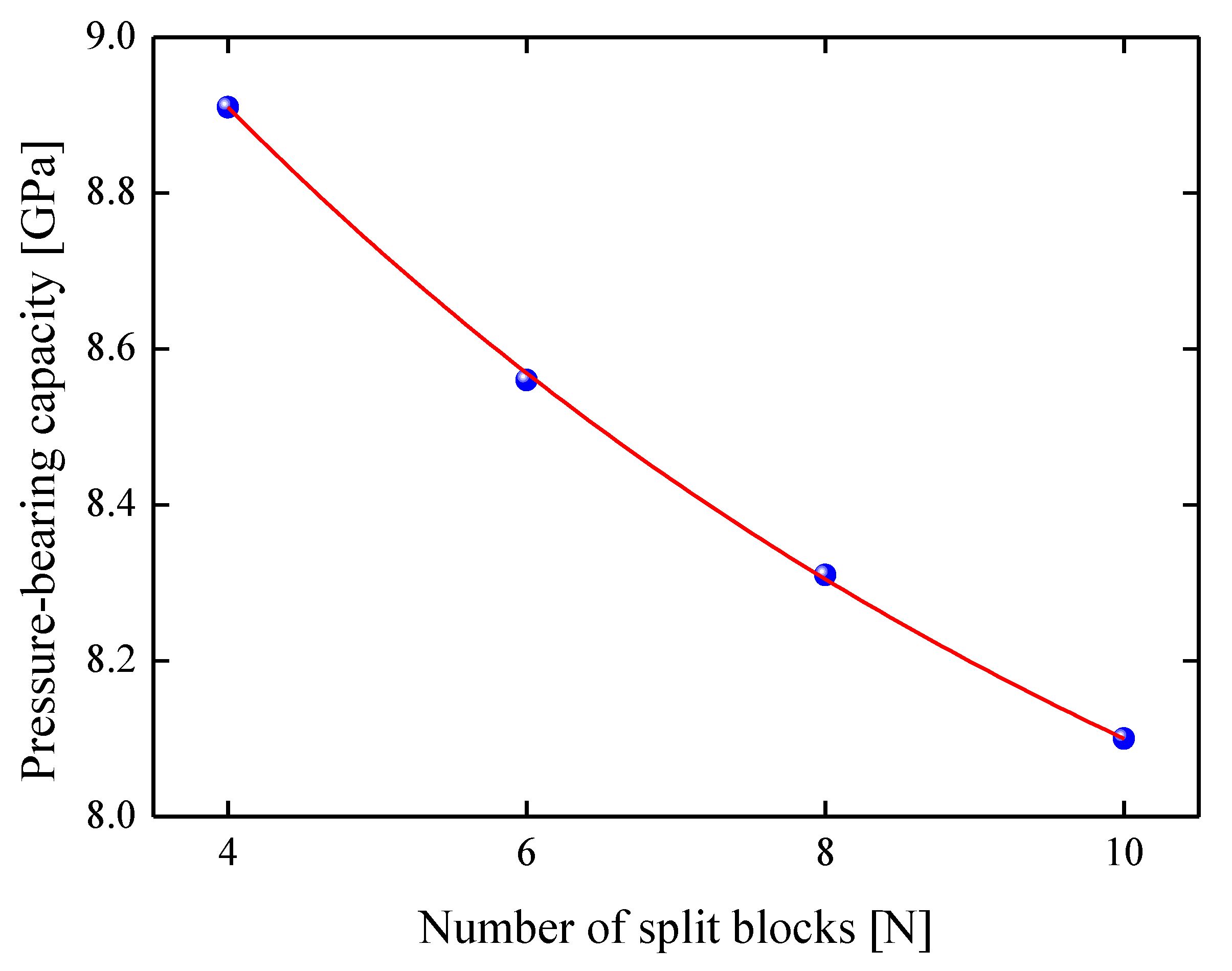 Metals 08 00606 g011