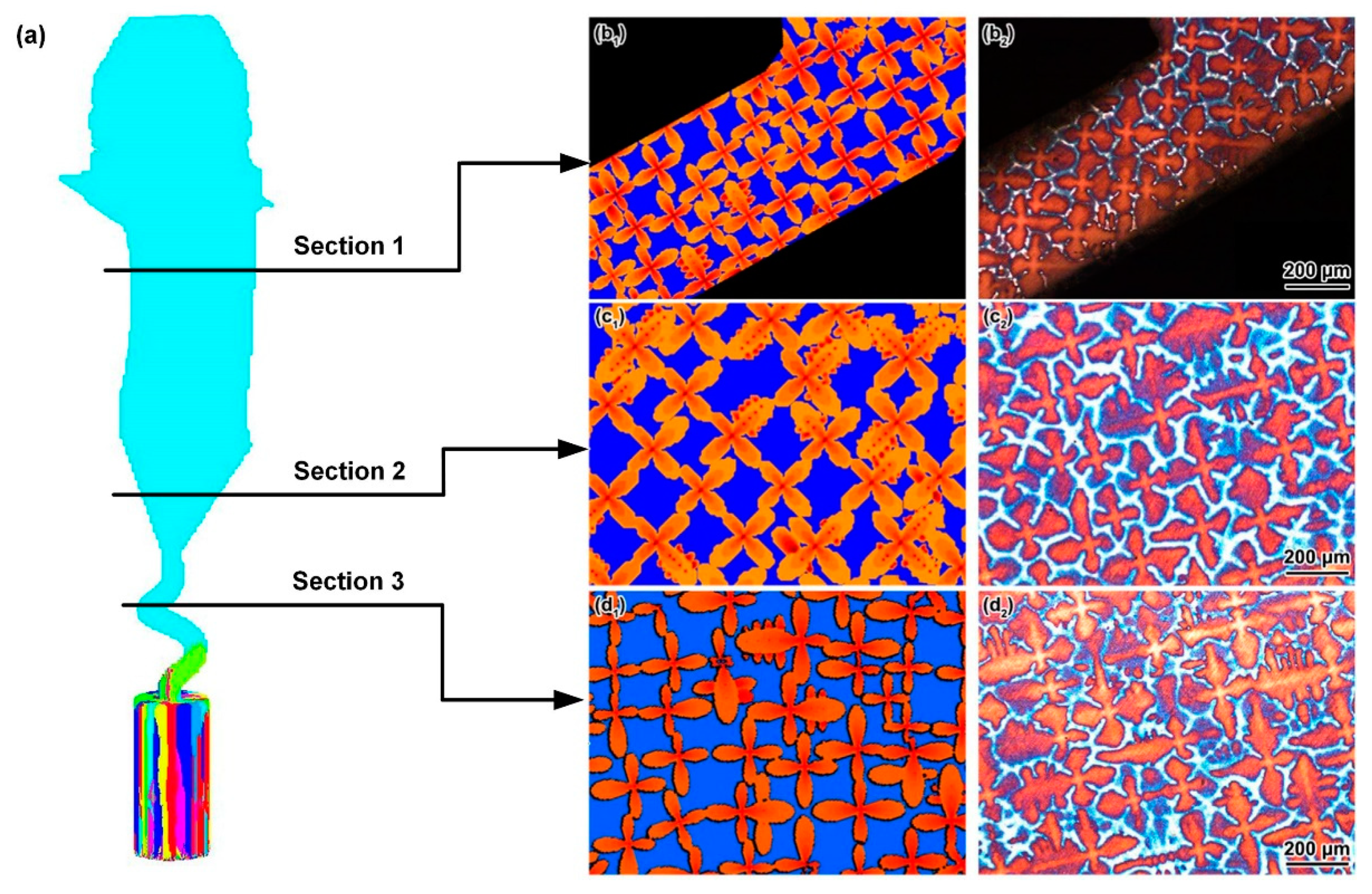 Metals 08 00632 g009