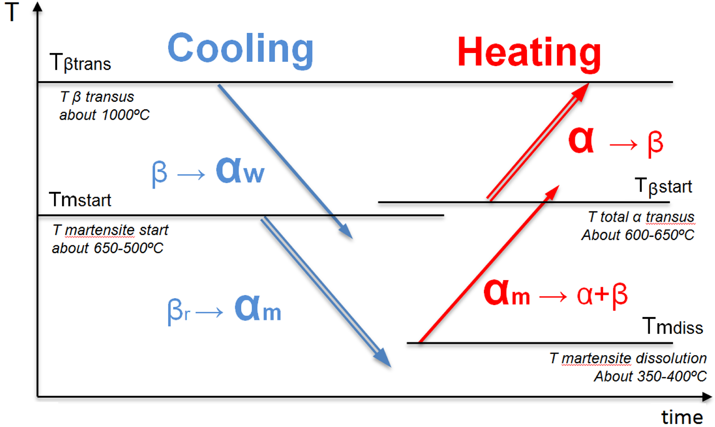 Metals 08 00633 g003