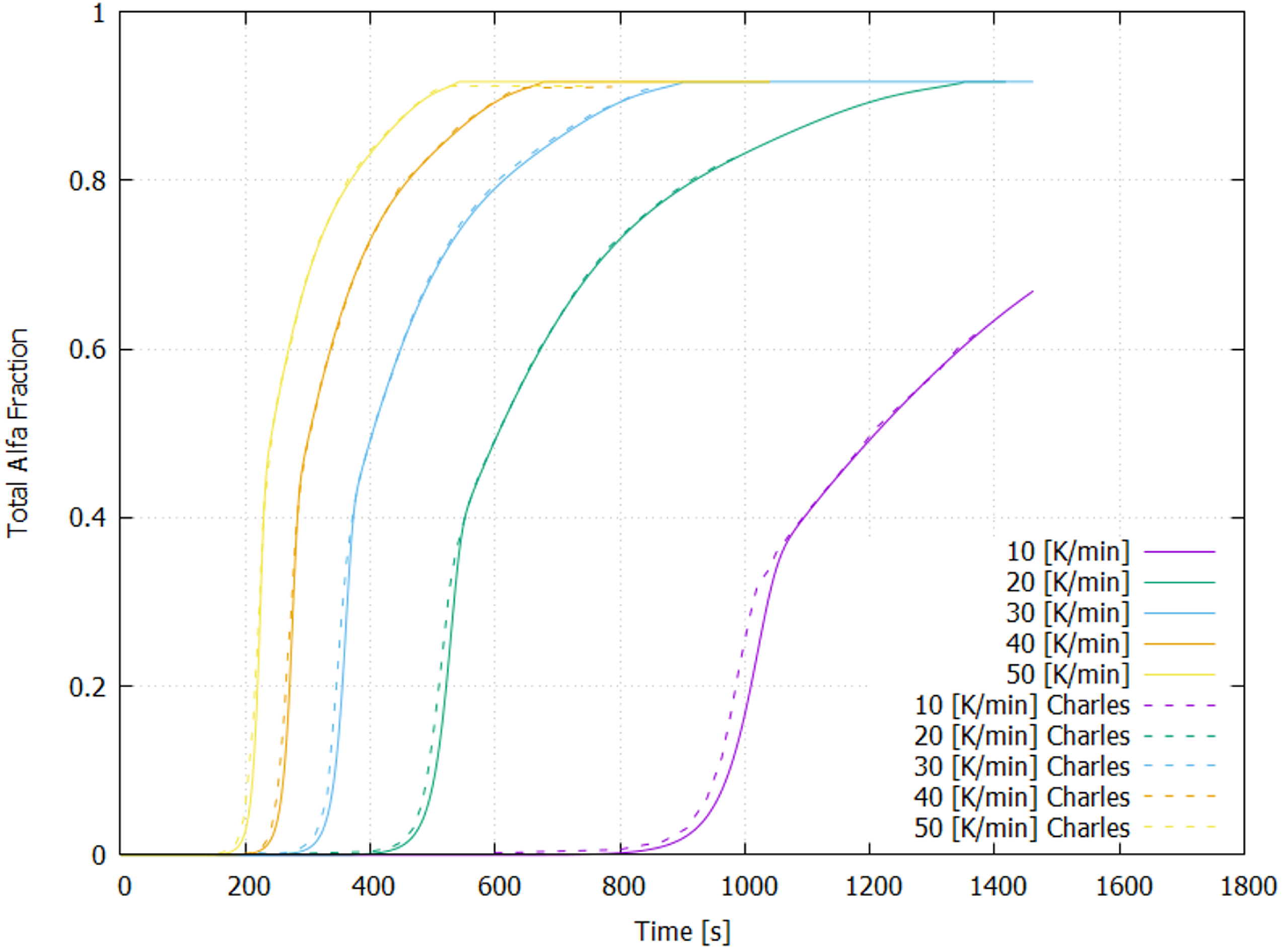 Metals 08 00633 g006