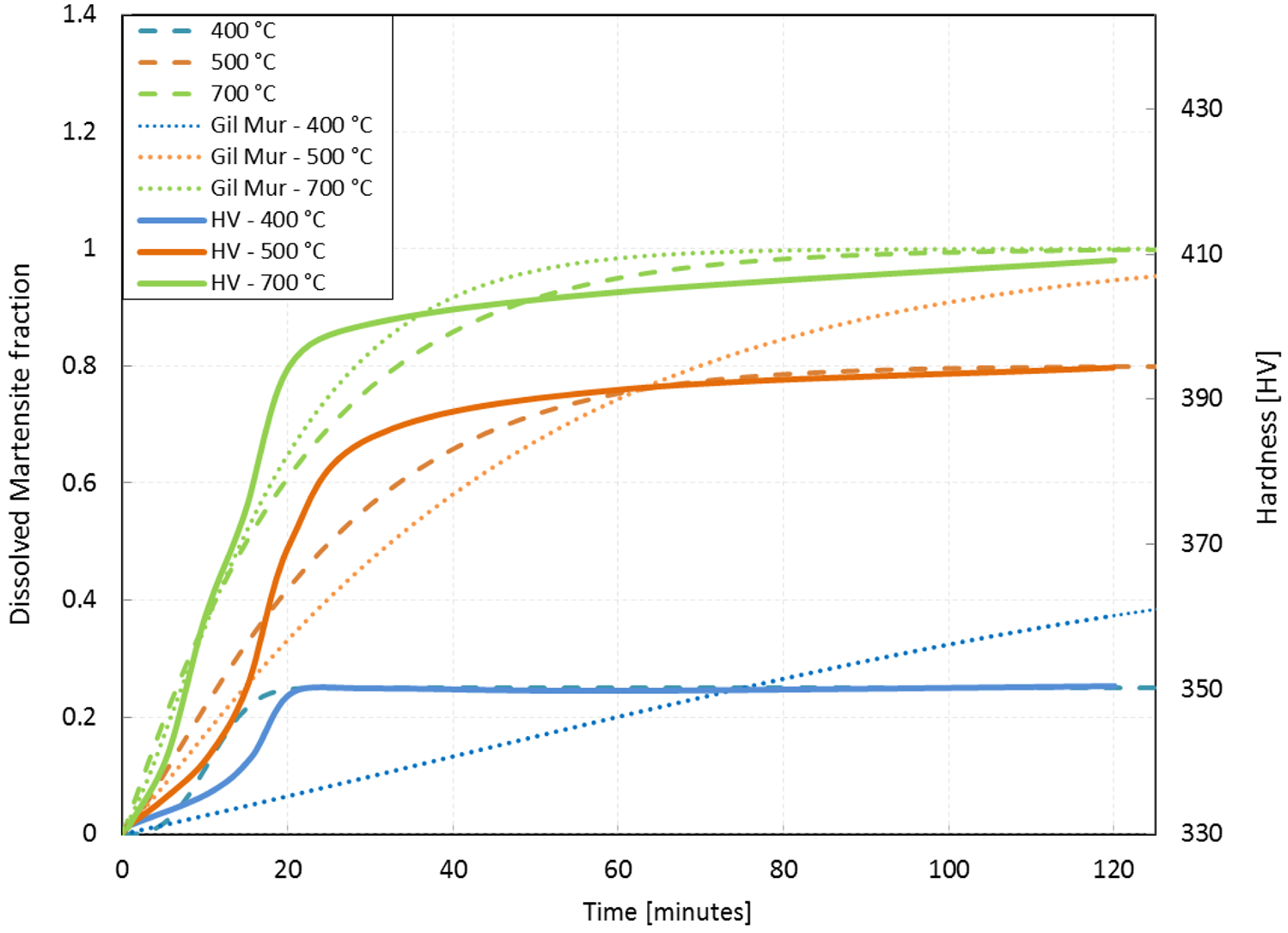 Metals 08 00633 g008
