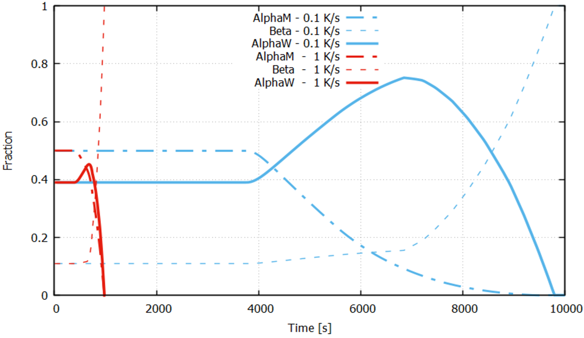 Metals 08 00633 g009
