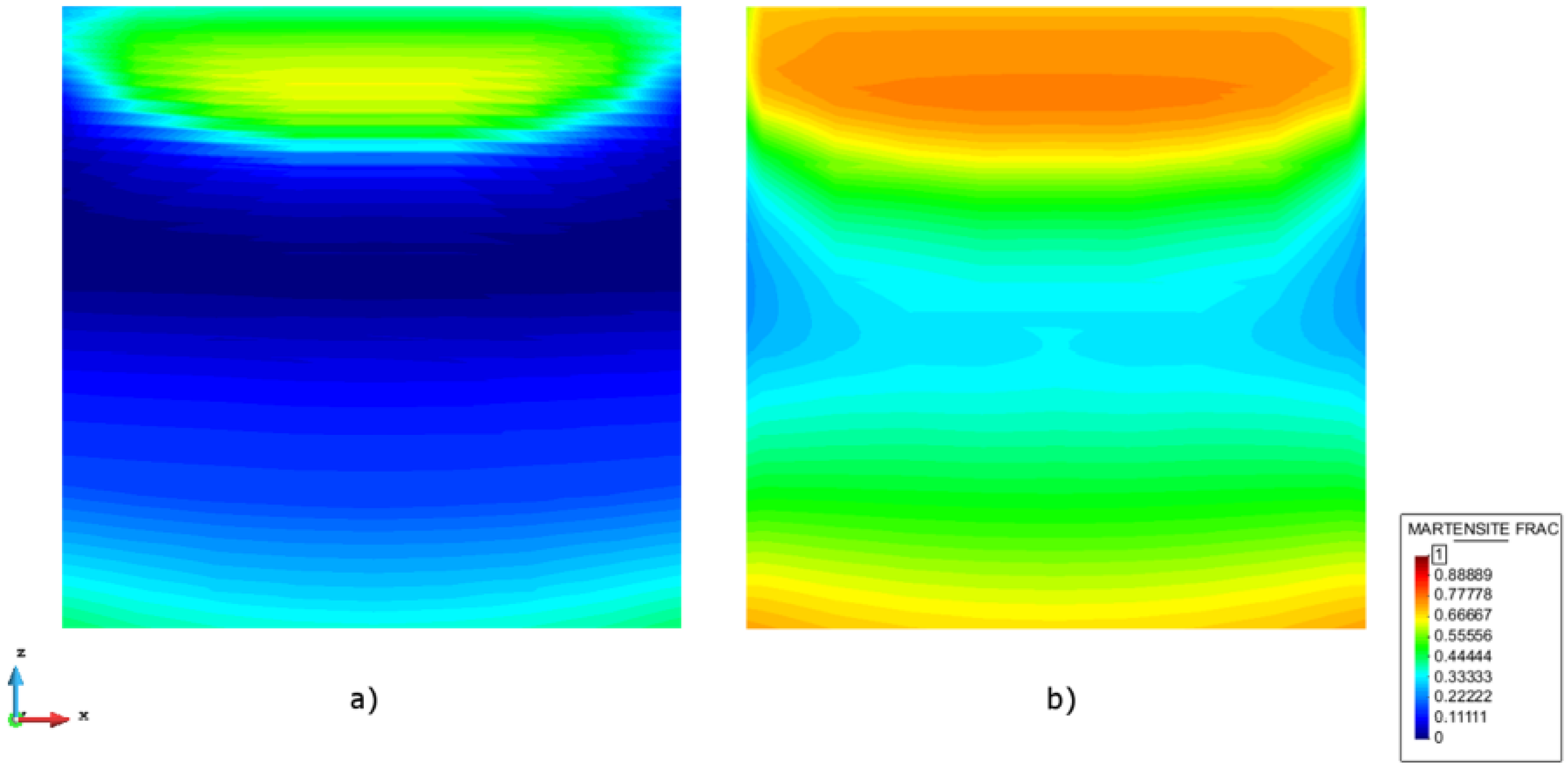 Metals 08 00633 g014