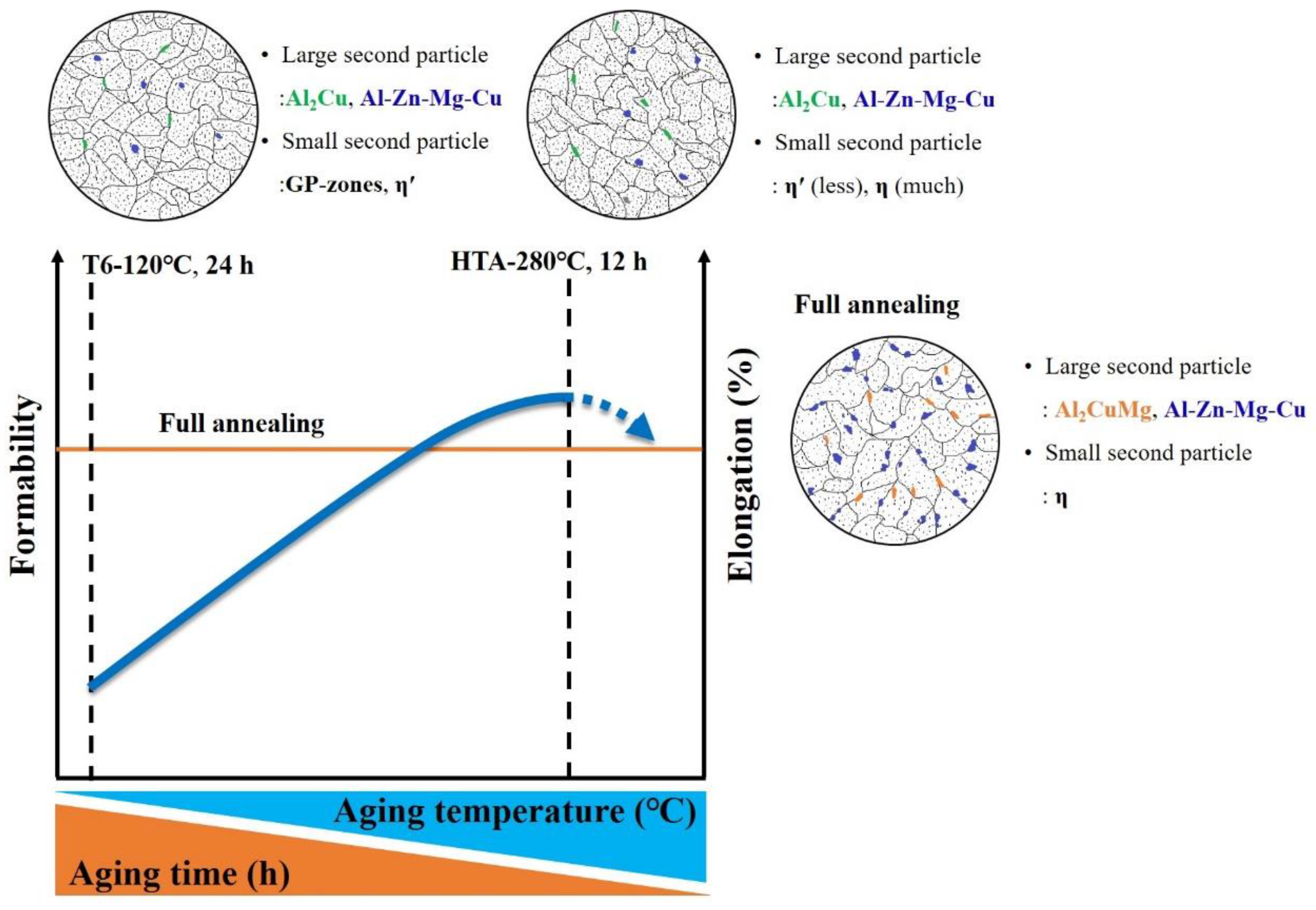 Metals 08 00648 g014