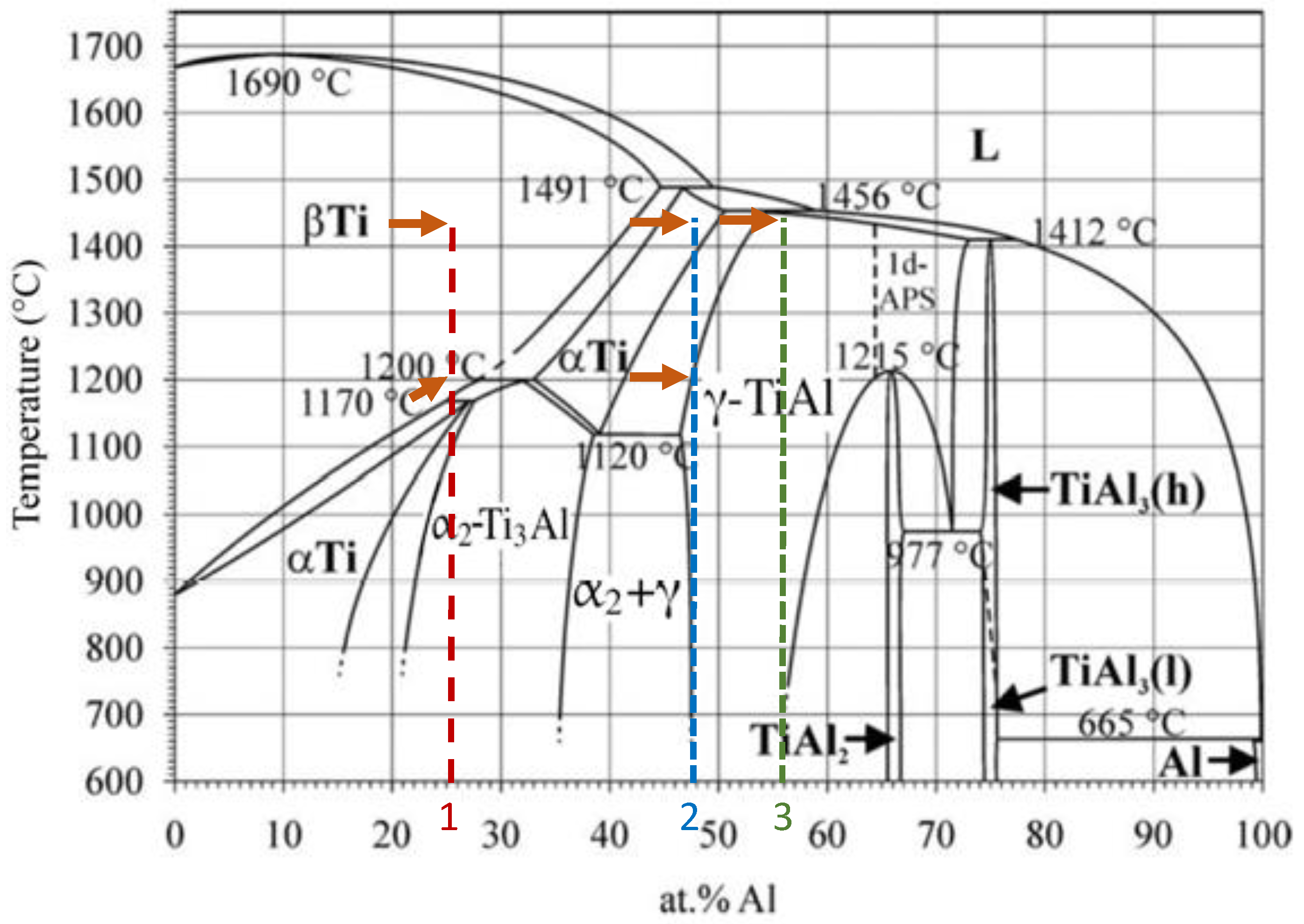 Metals 08 00655 g001