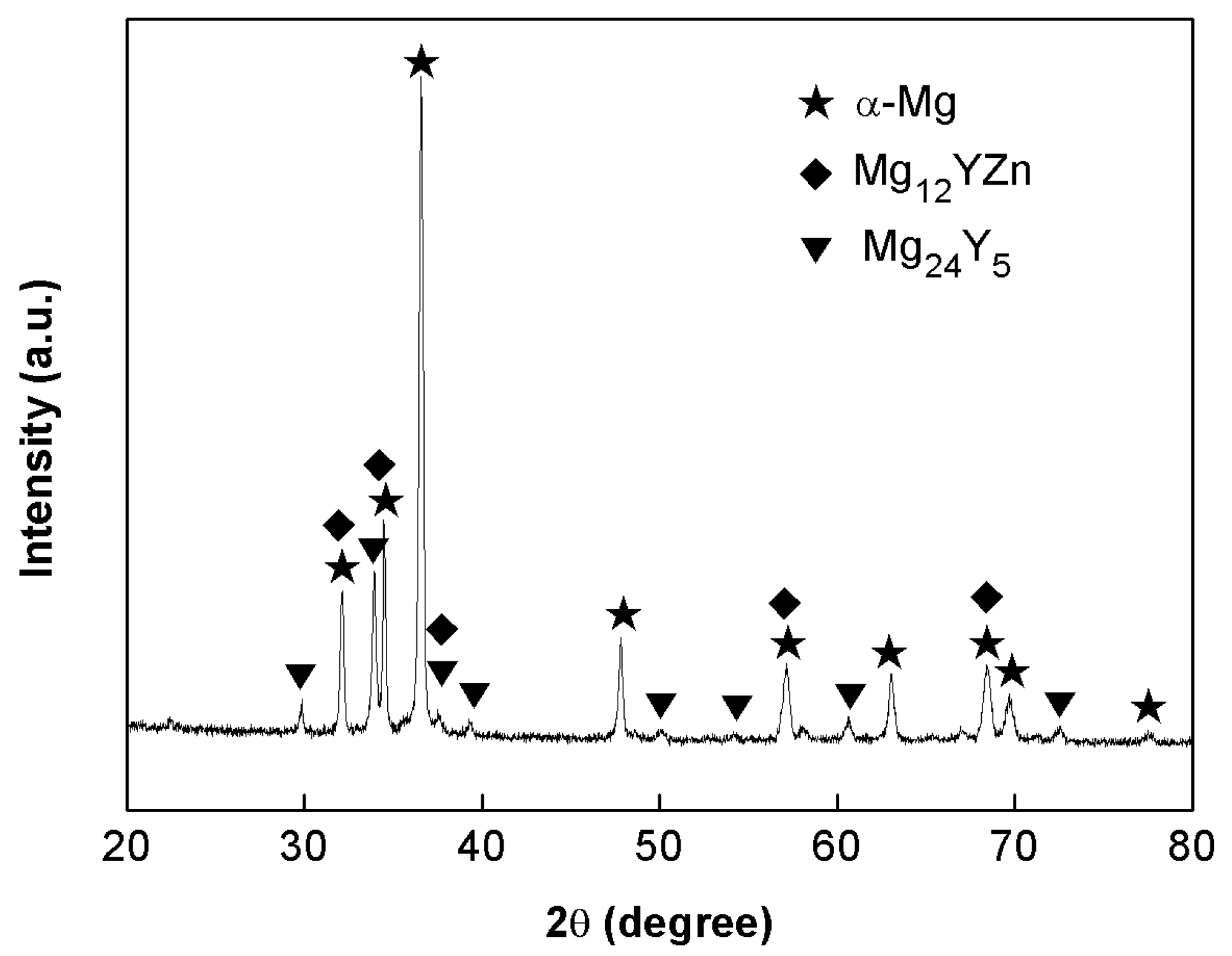 Metals 08 00658 g001