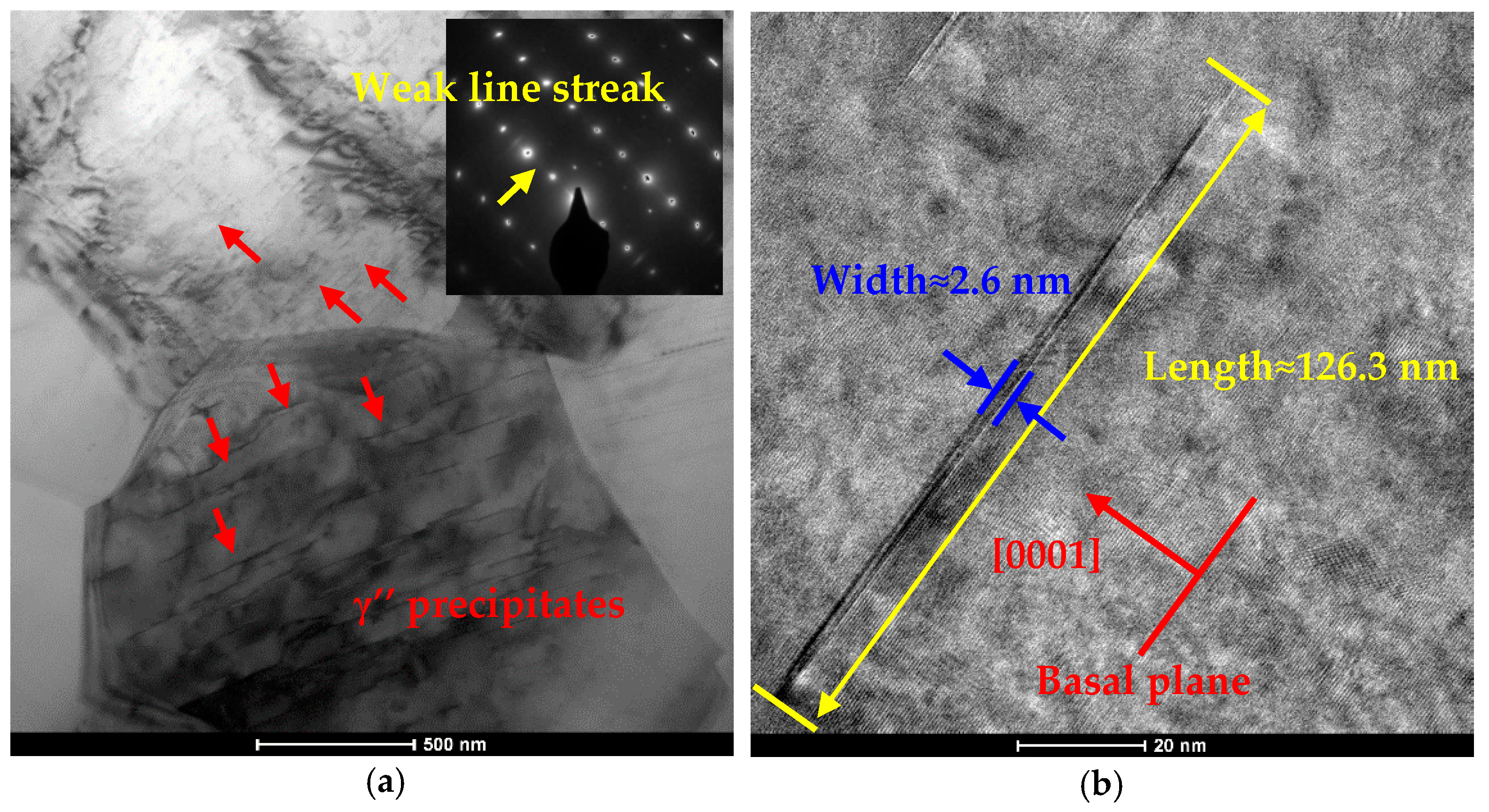 Metals 08 00658 g007