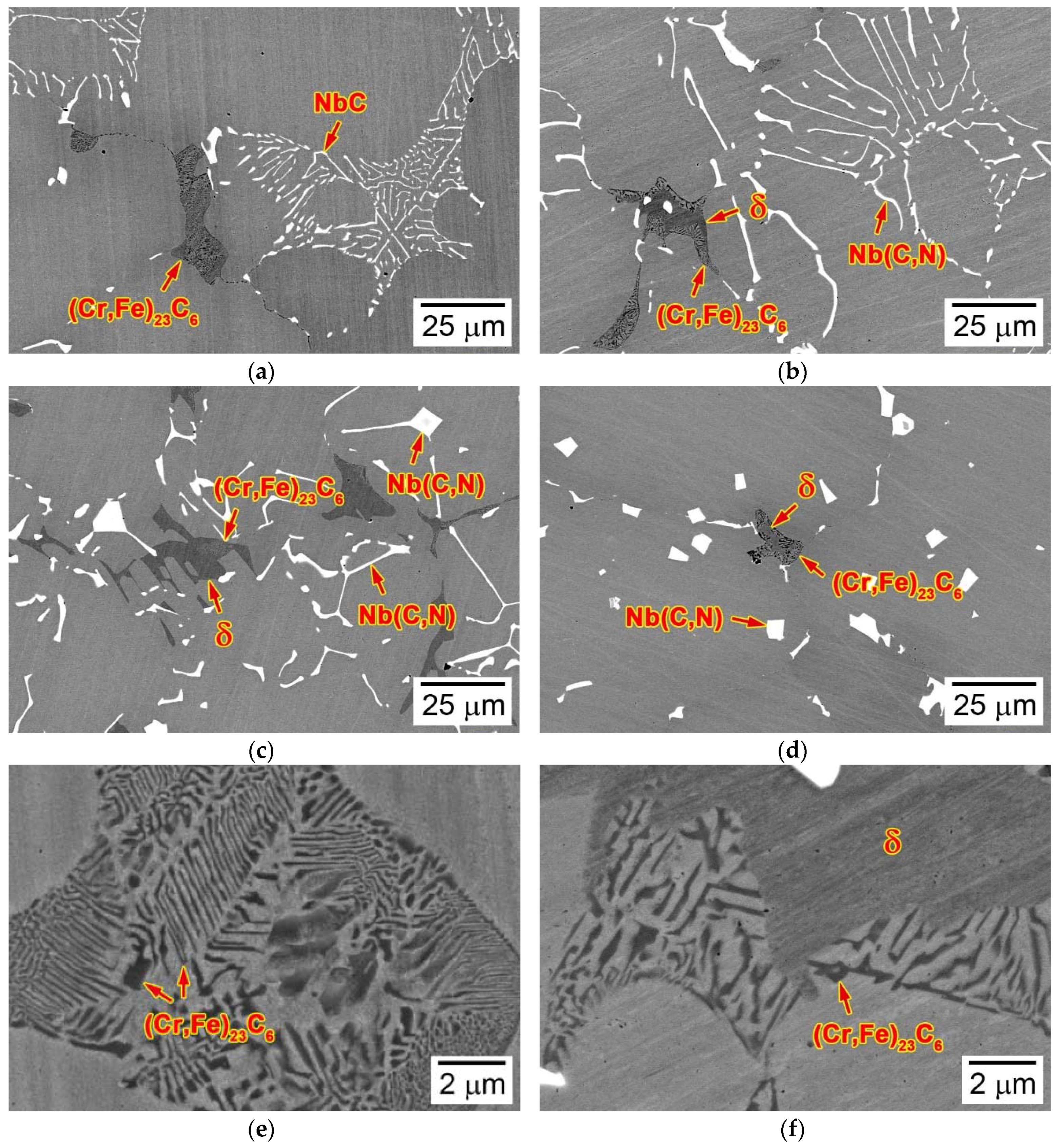 Metals 08 00678 g002 Metals 08 00678 g002