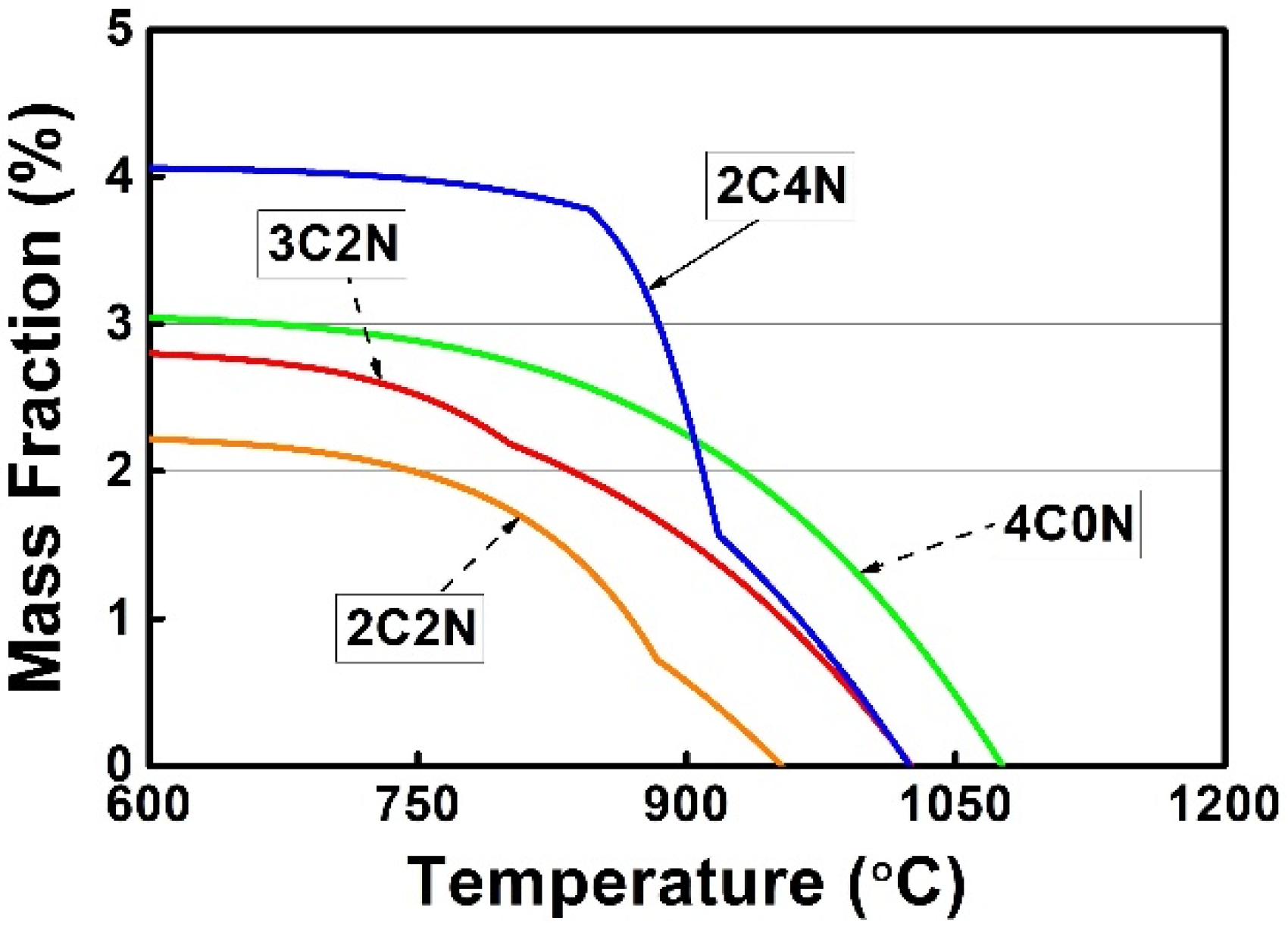 Metals 08 00678 g004 Metals 08 00678 g004