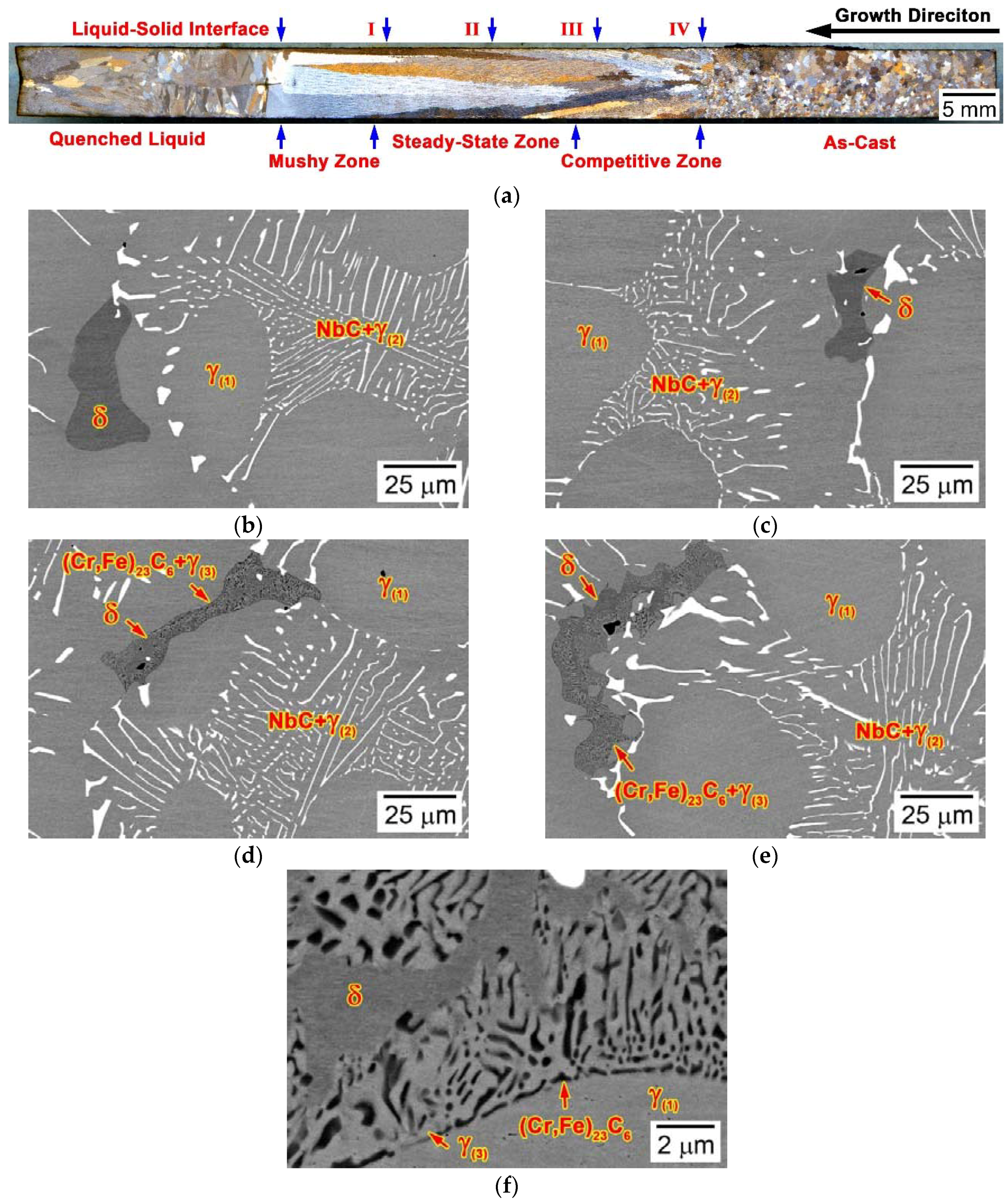 Metals 08 00678 g005 Metals 08 00678 g005