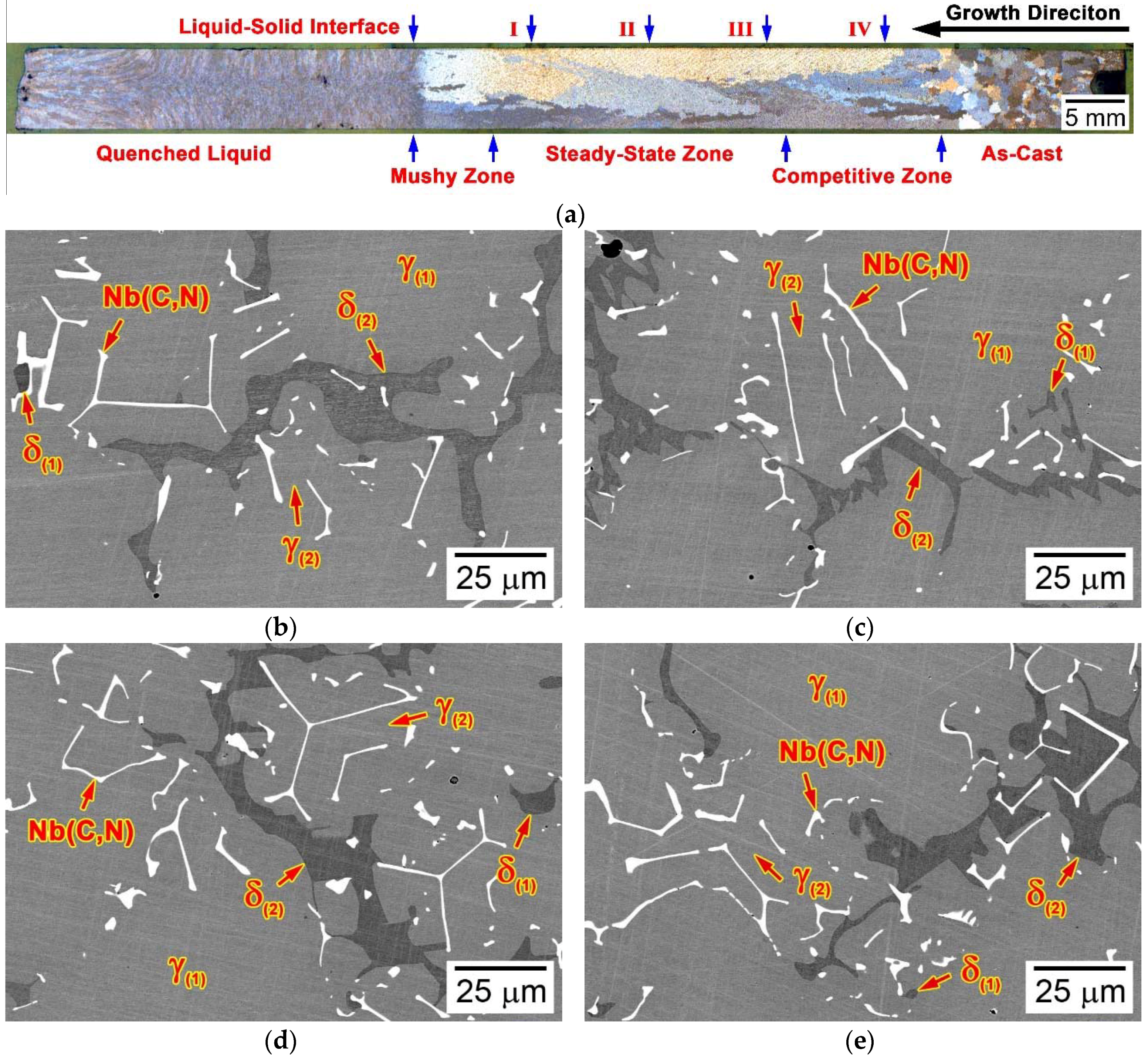 Metals 08 00678 g007 Metals 08 00678 g007