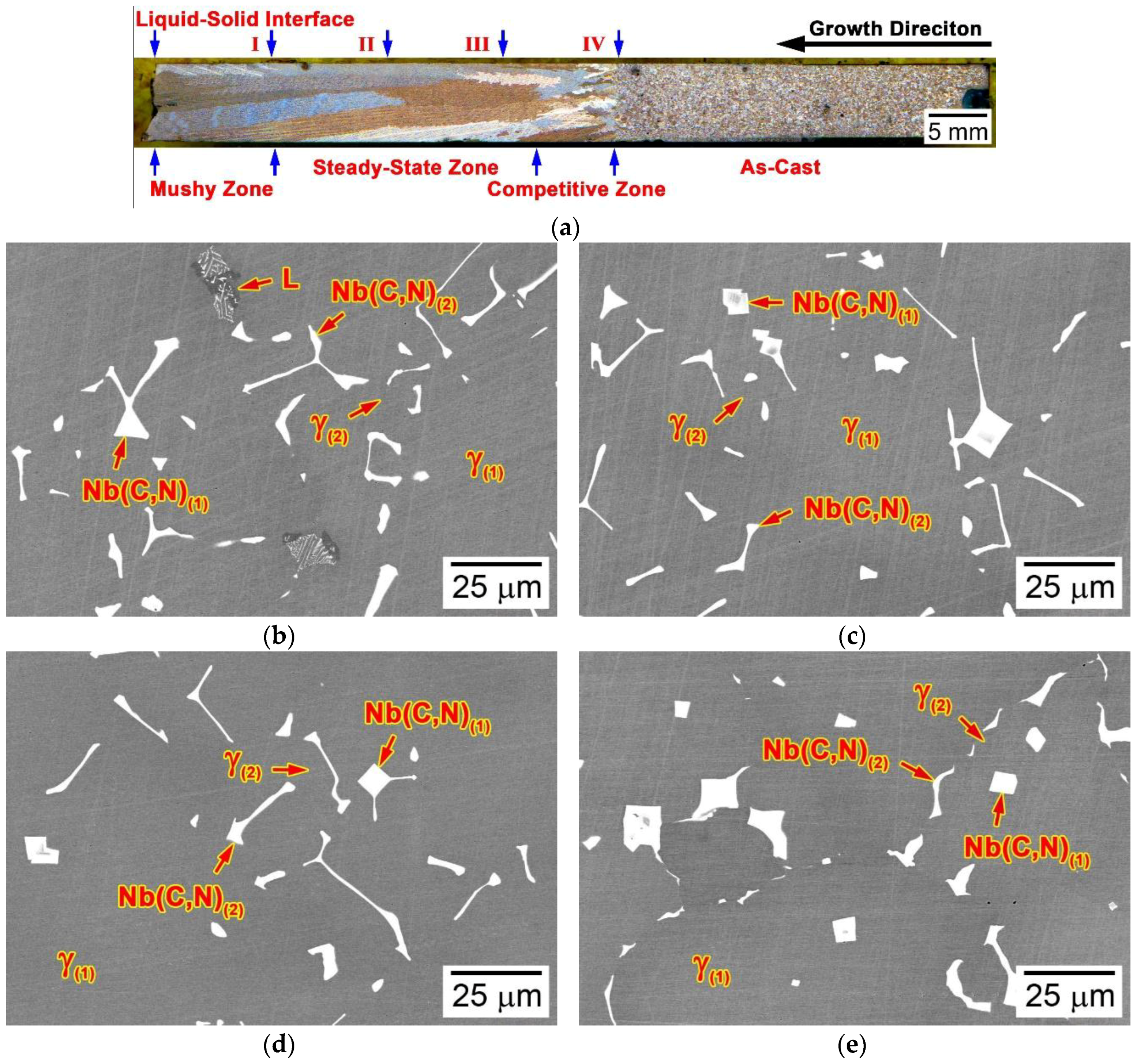 Metals 08 00678 g008 Metals 08 00678 g008