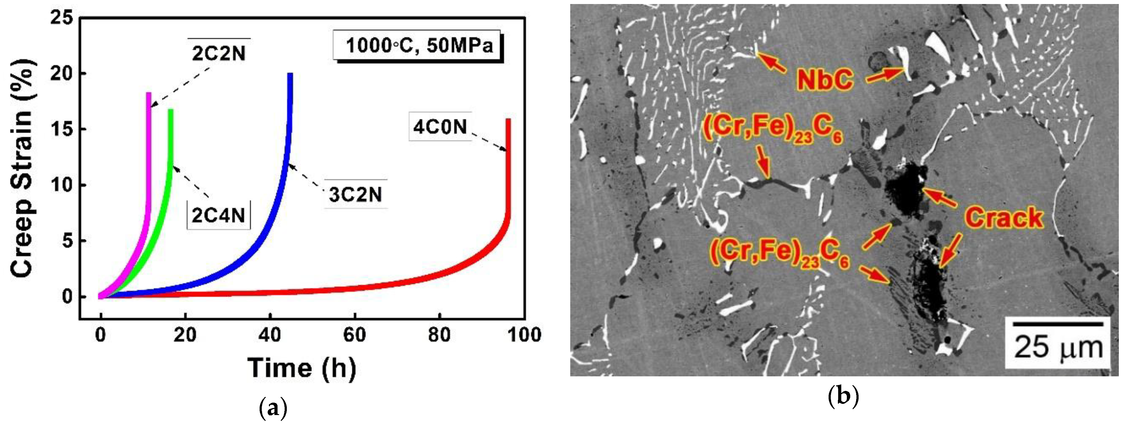 Metals 08 00678 g010 Metals 08 00678 g010