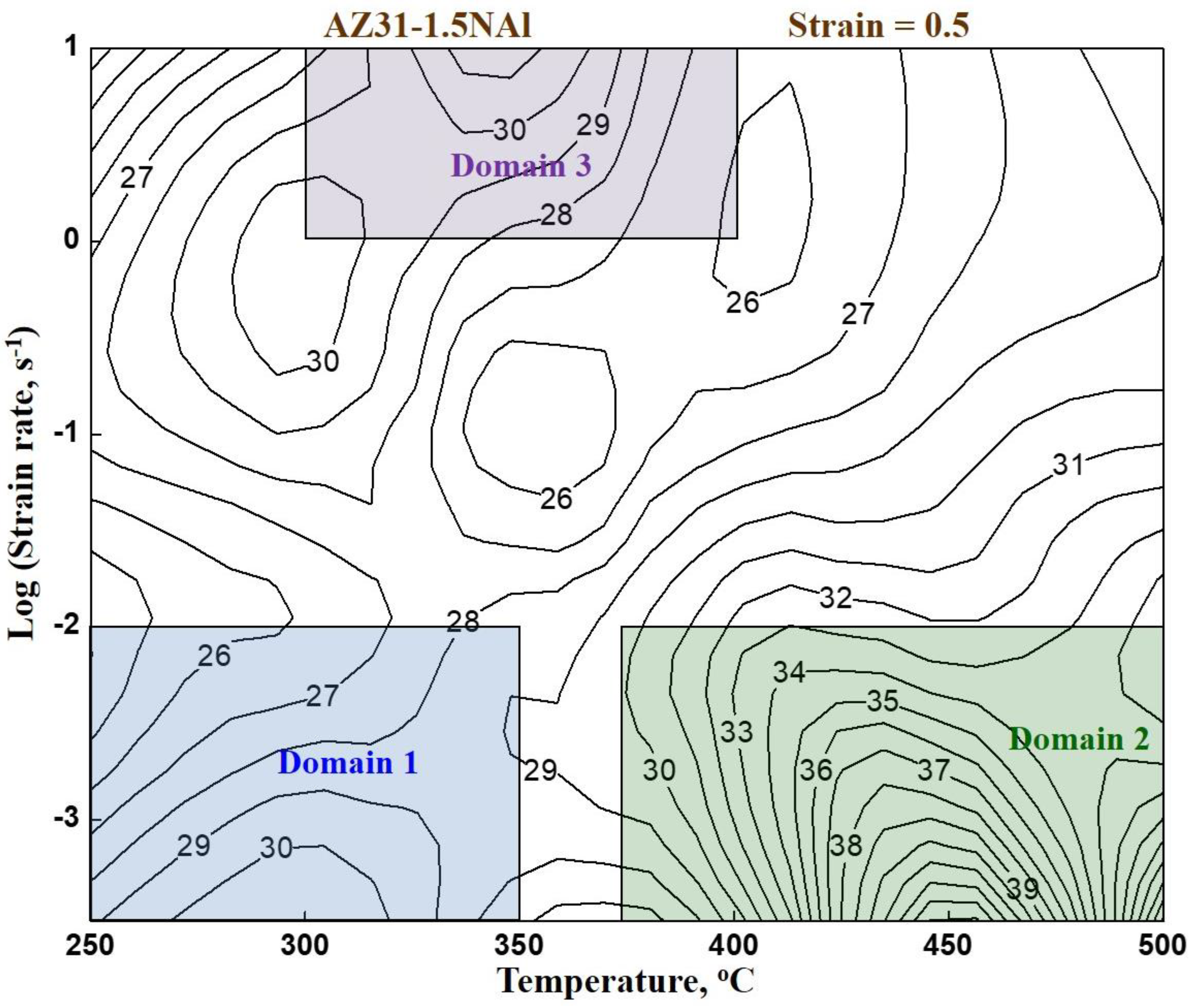 Metals 08 00699 g003