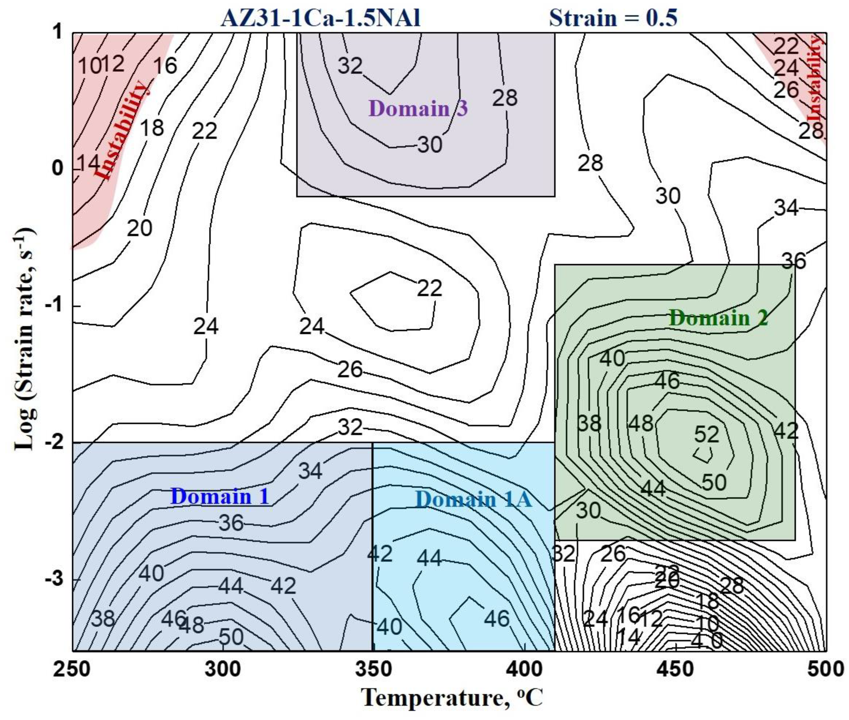 Metals 08 00699 g004