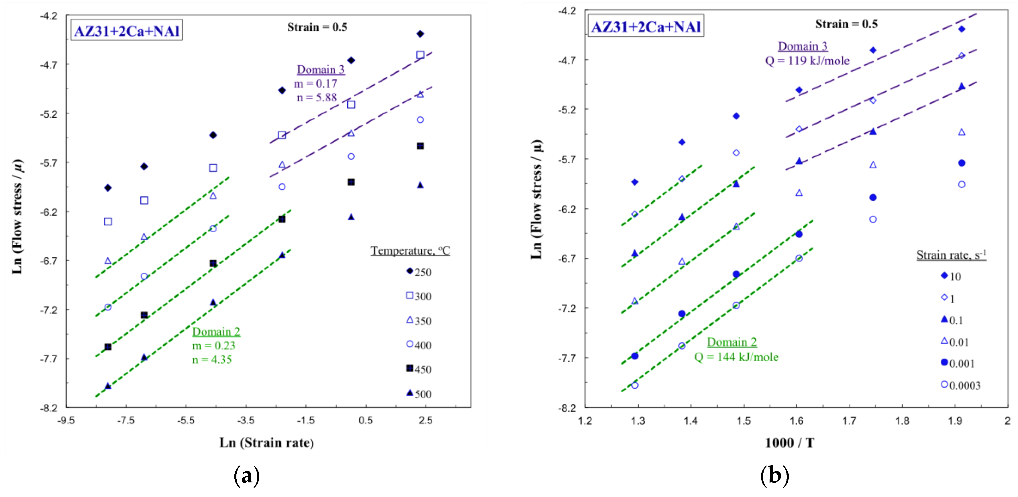 Metals 08 00699 g008