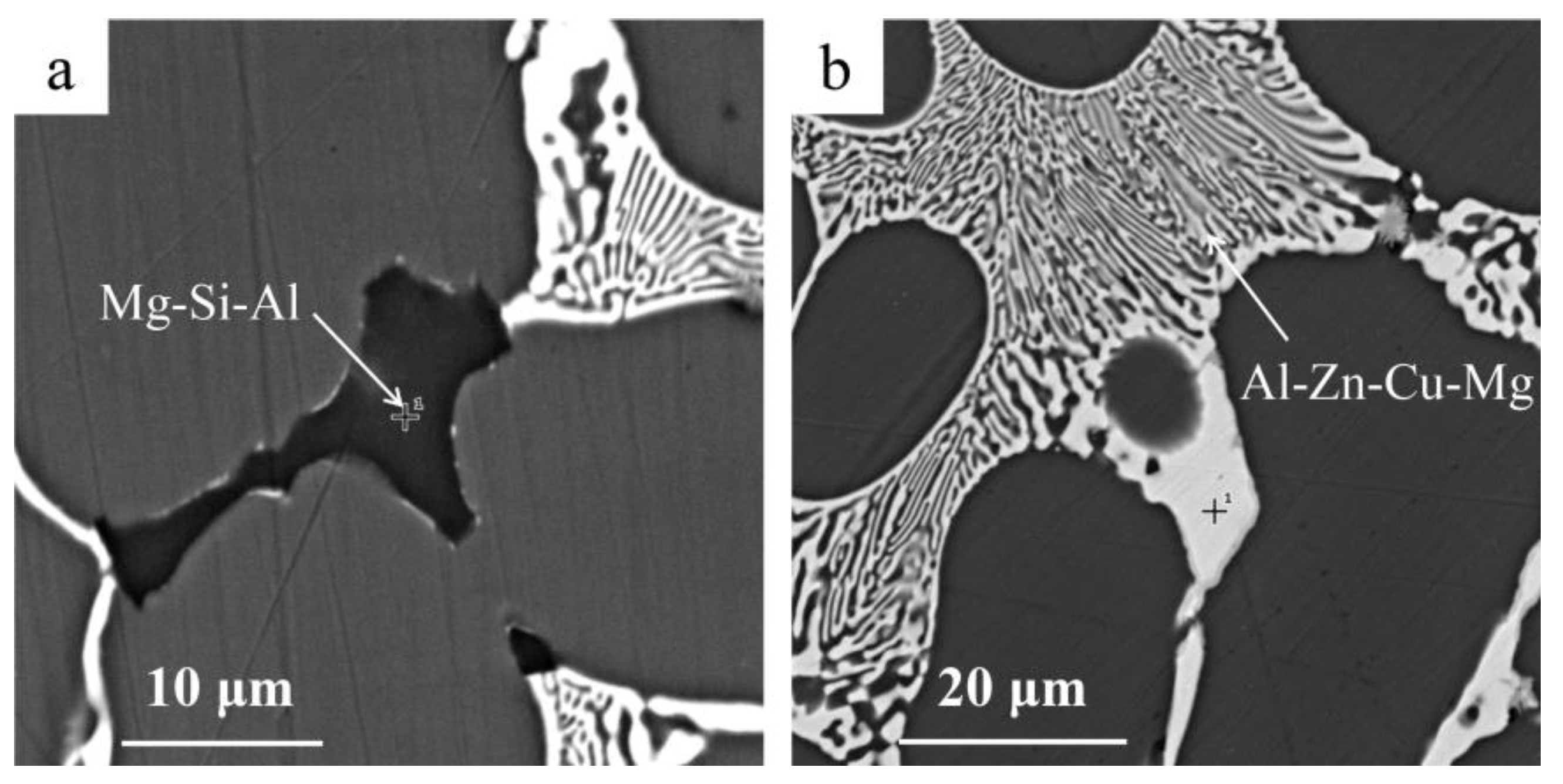 Metals 08 00701 g007