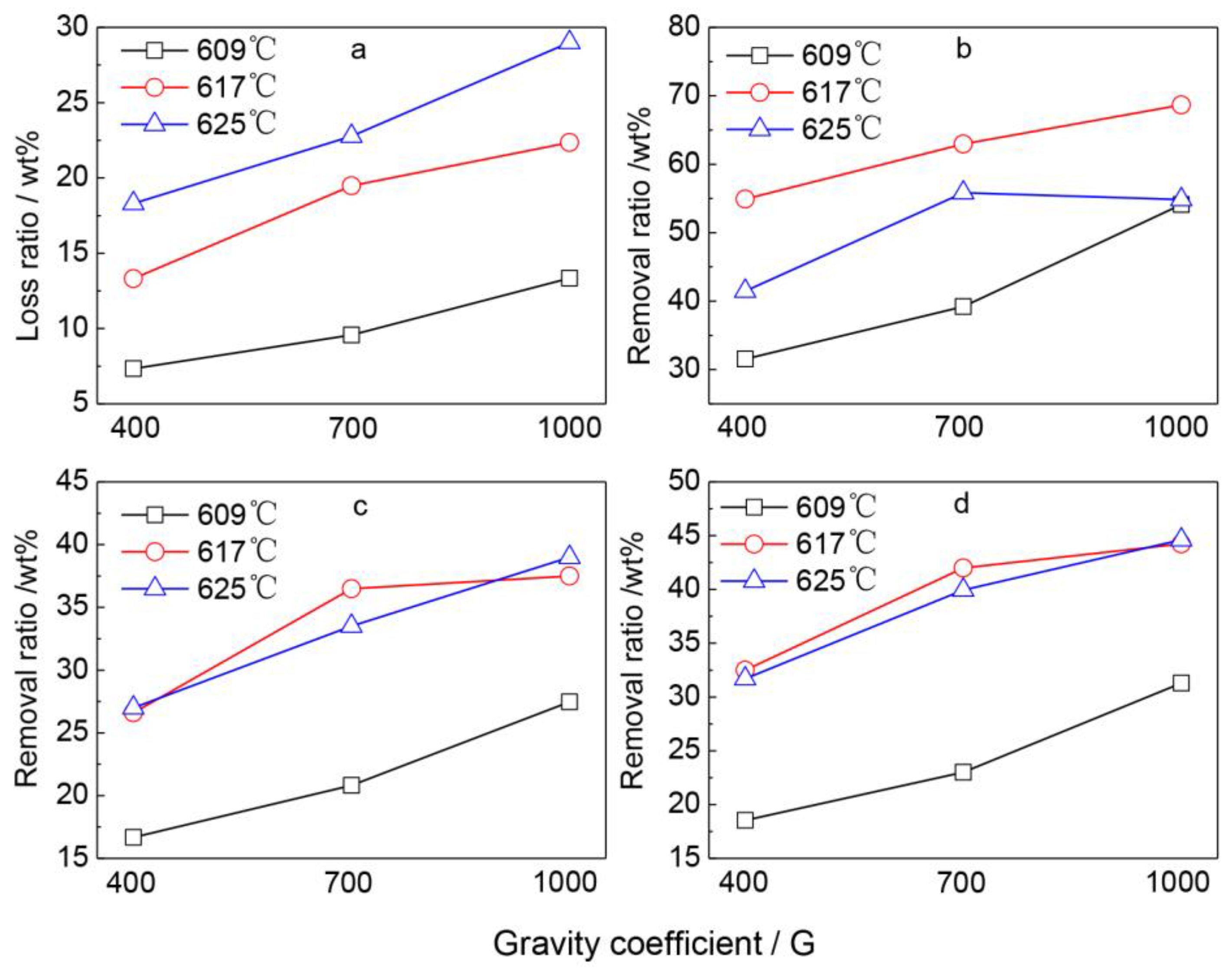 Metals 08 00701 g008