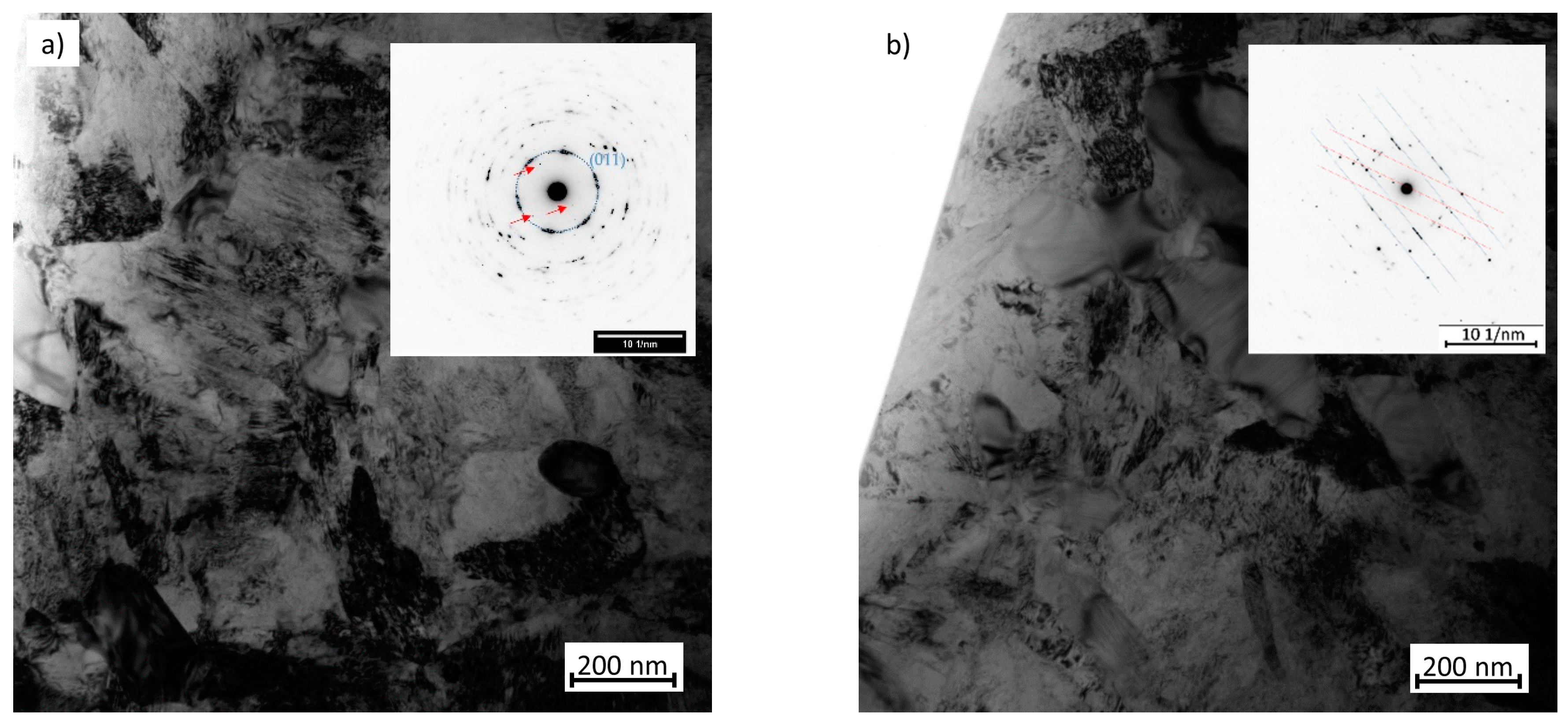 Metals 08 00713 g010