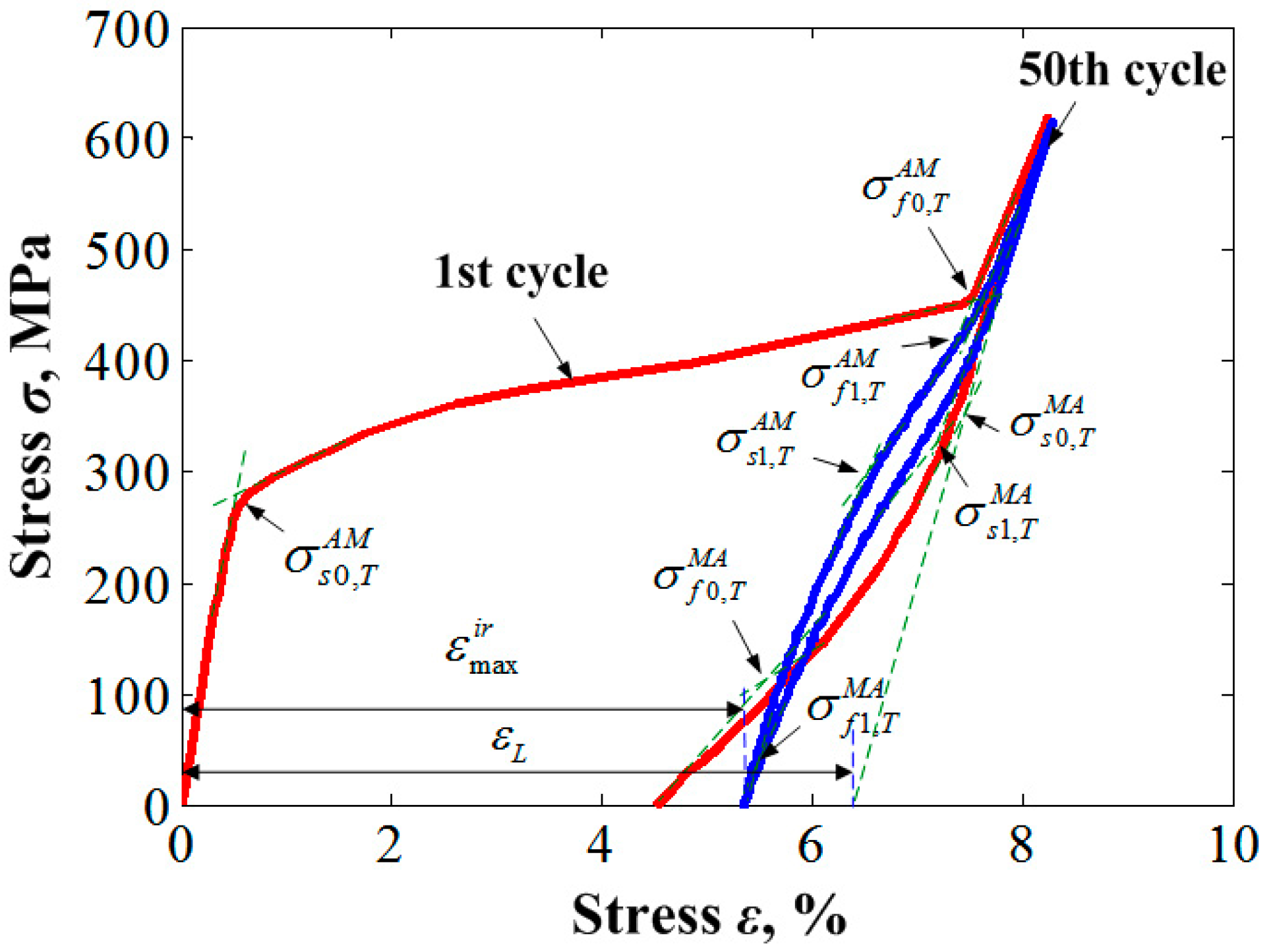 Metals 08 00730 g001
