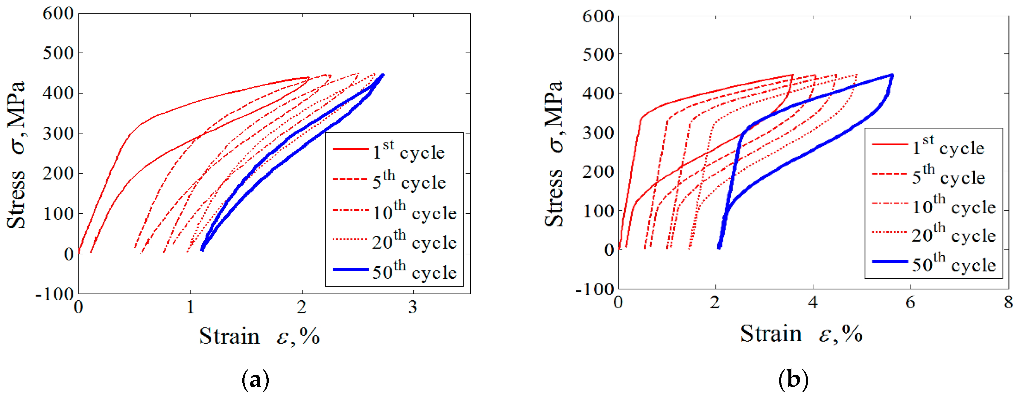 Metals 08 00730 g002