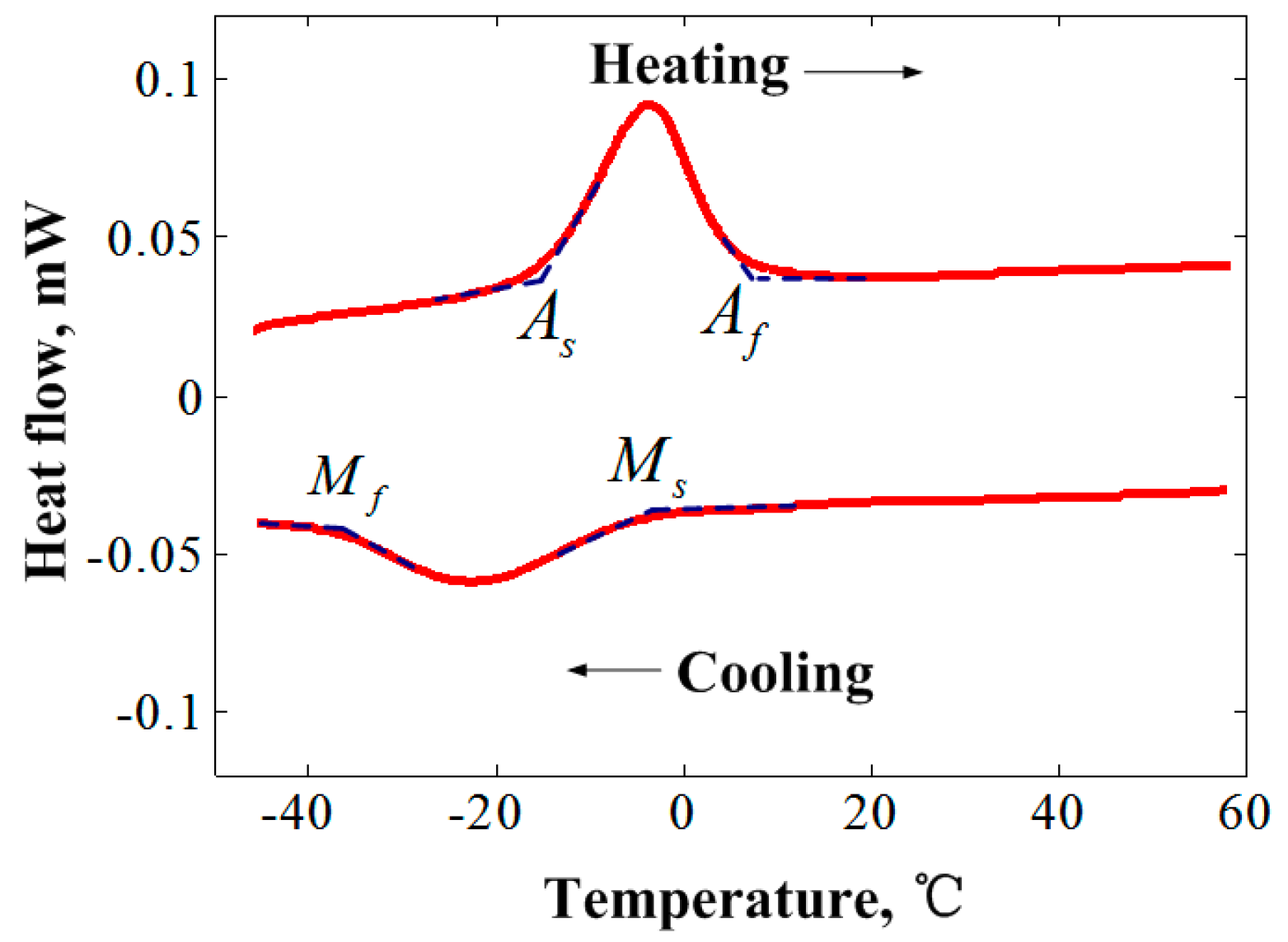 Metals 08 00730 g005