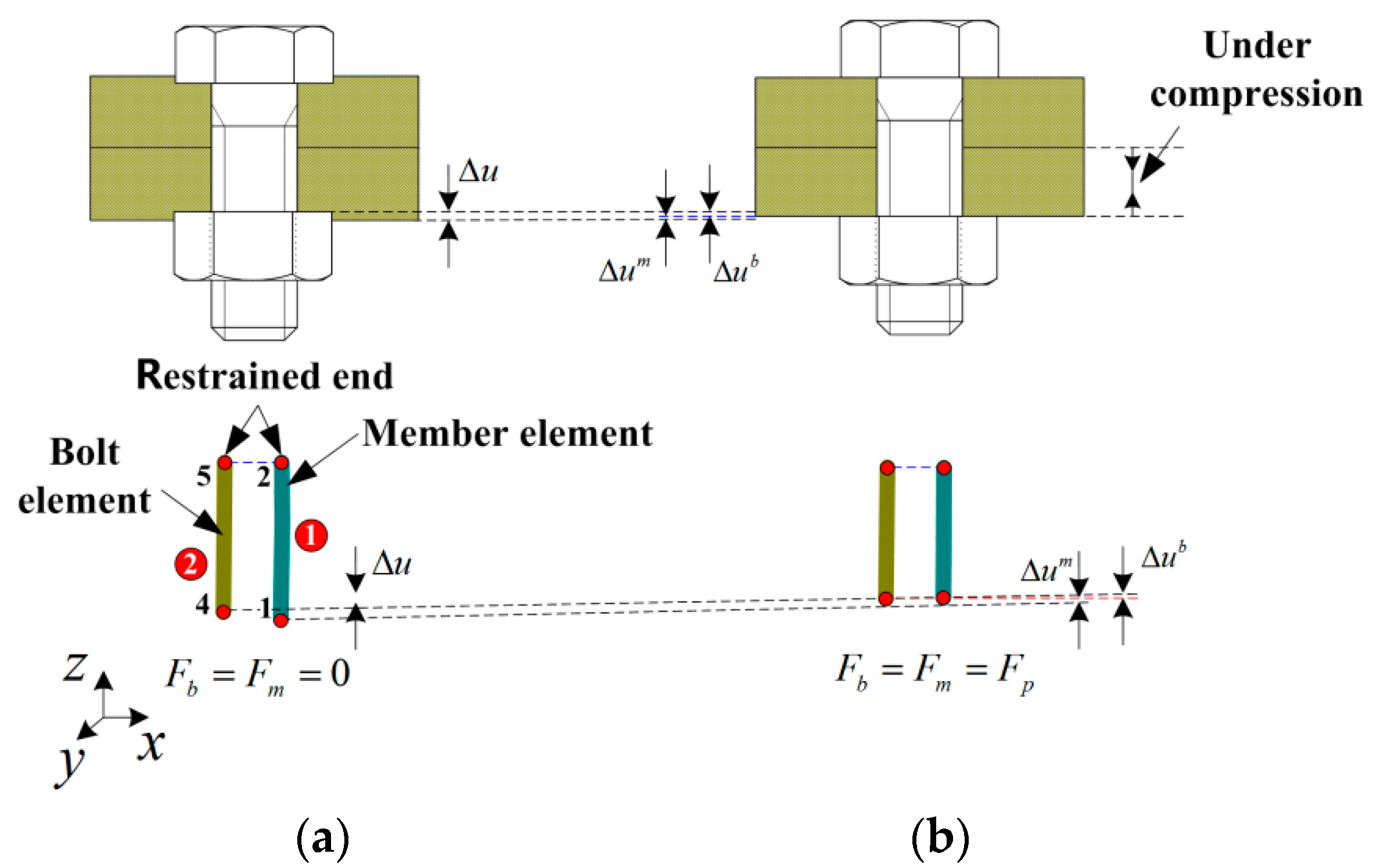 Metals 08 00730 g010