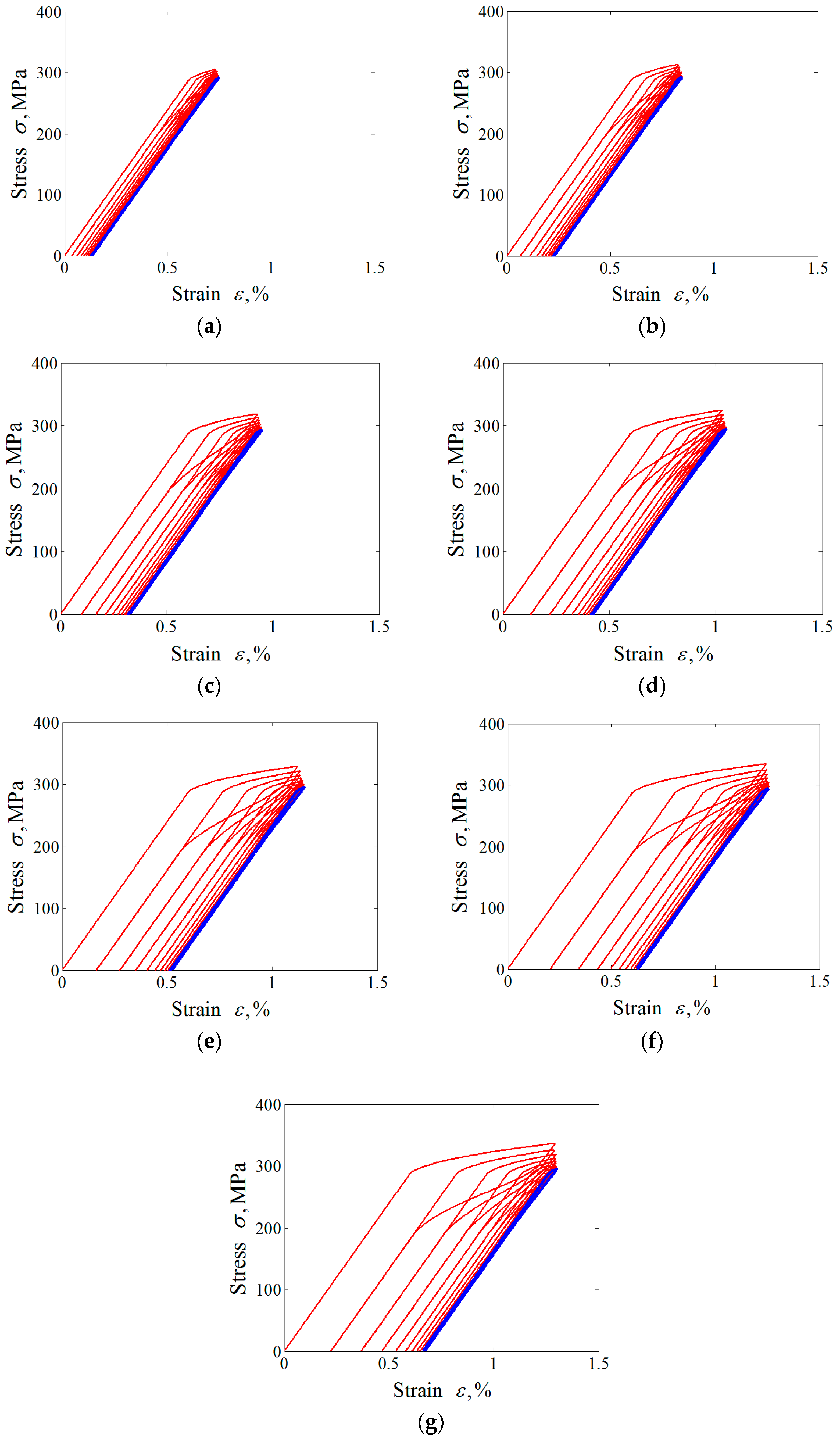 Metals 08 00730 g012