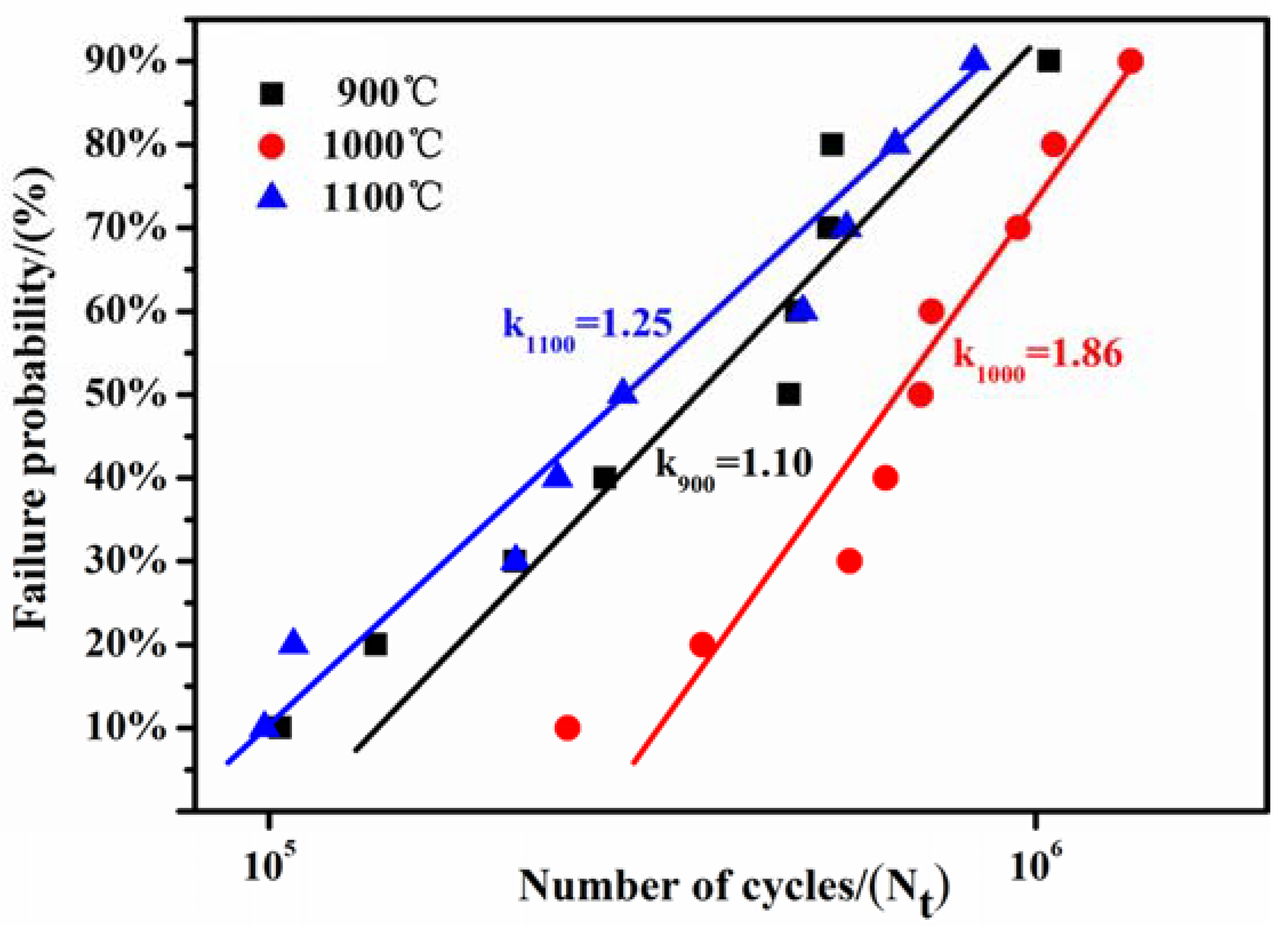 Metals 08 00735 g007