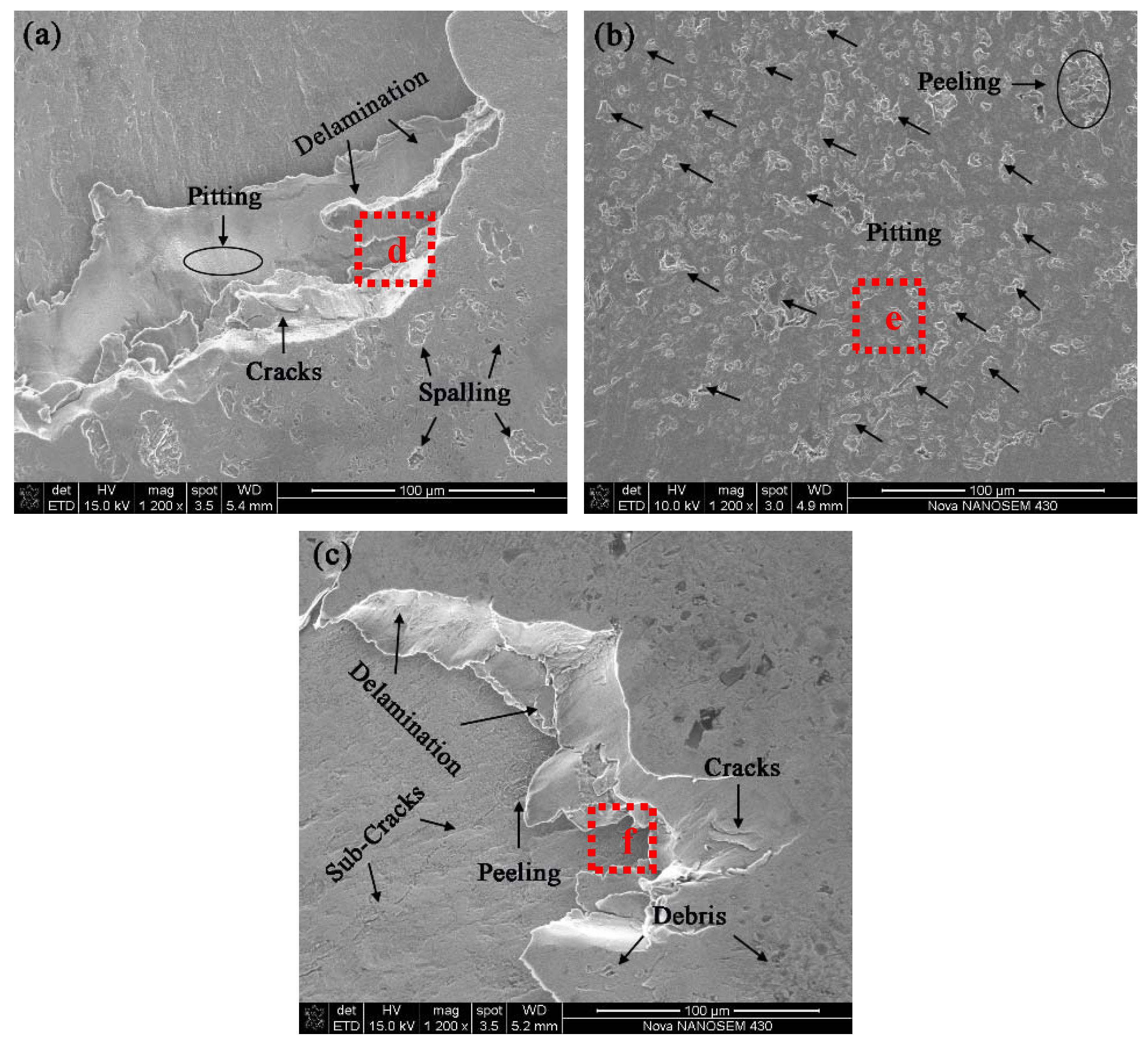 Metals 08 00735 g008a