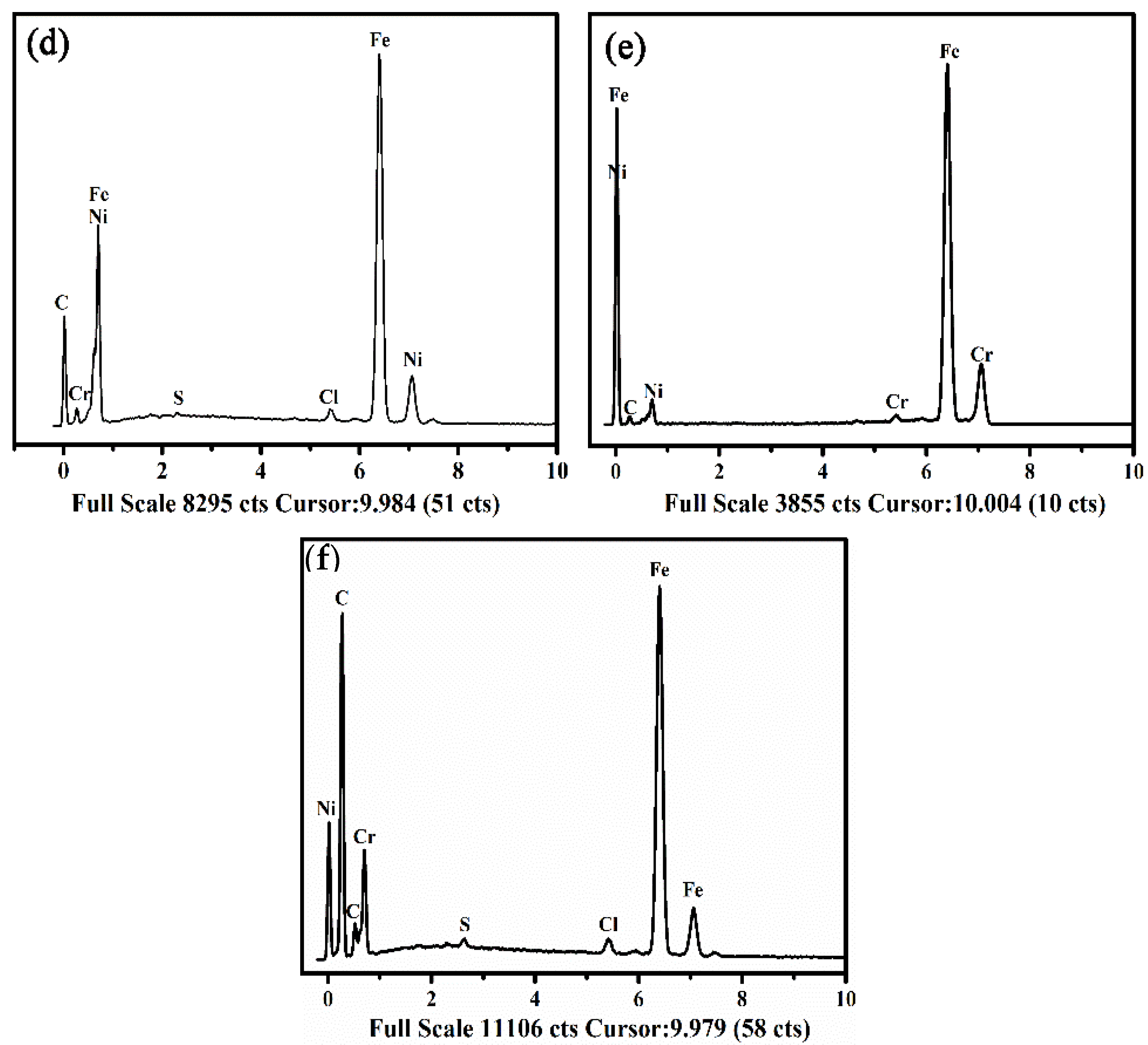 Metals 08 00735 g008b