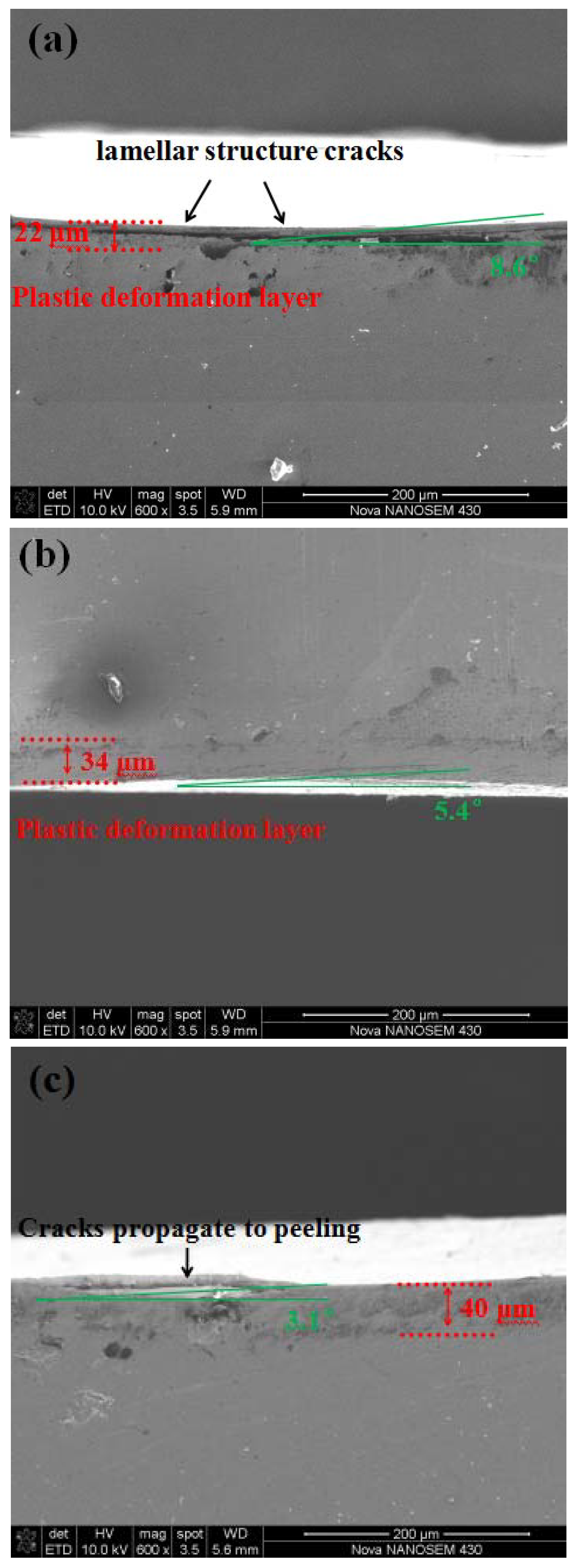 Metals 08 00735 g009