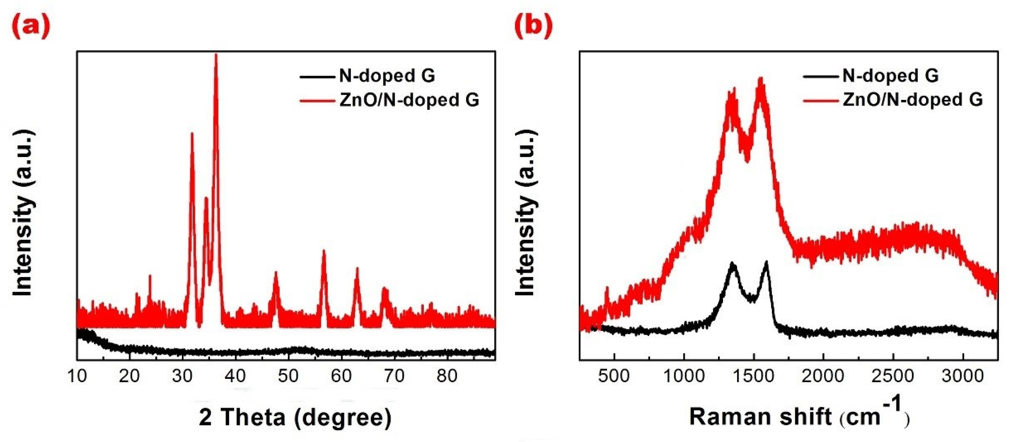Metals 08 00755 g002